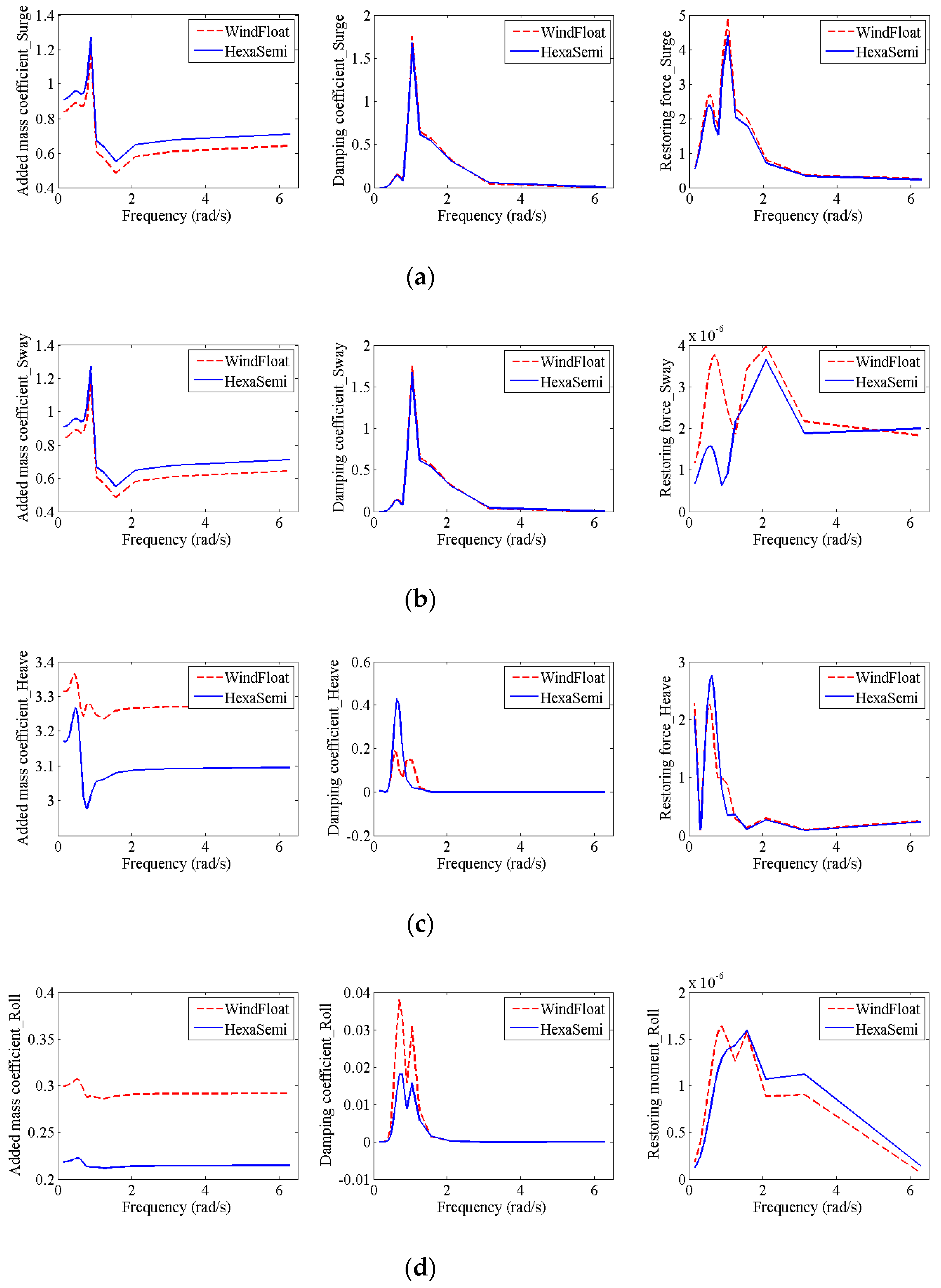 Energies 13 06122 g004a