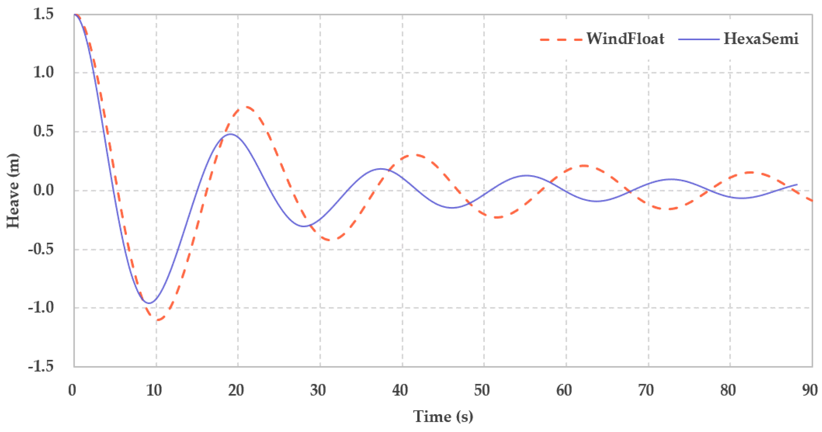 Energies 13 06122 g007