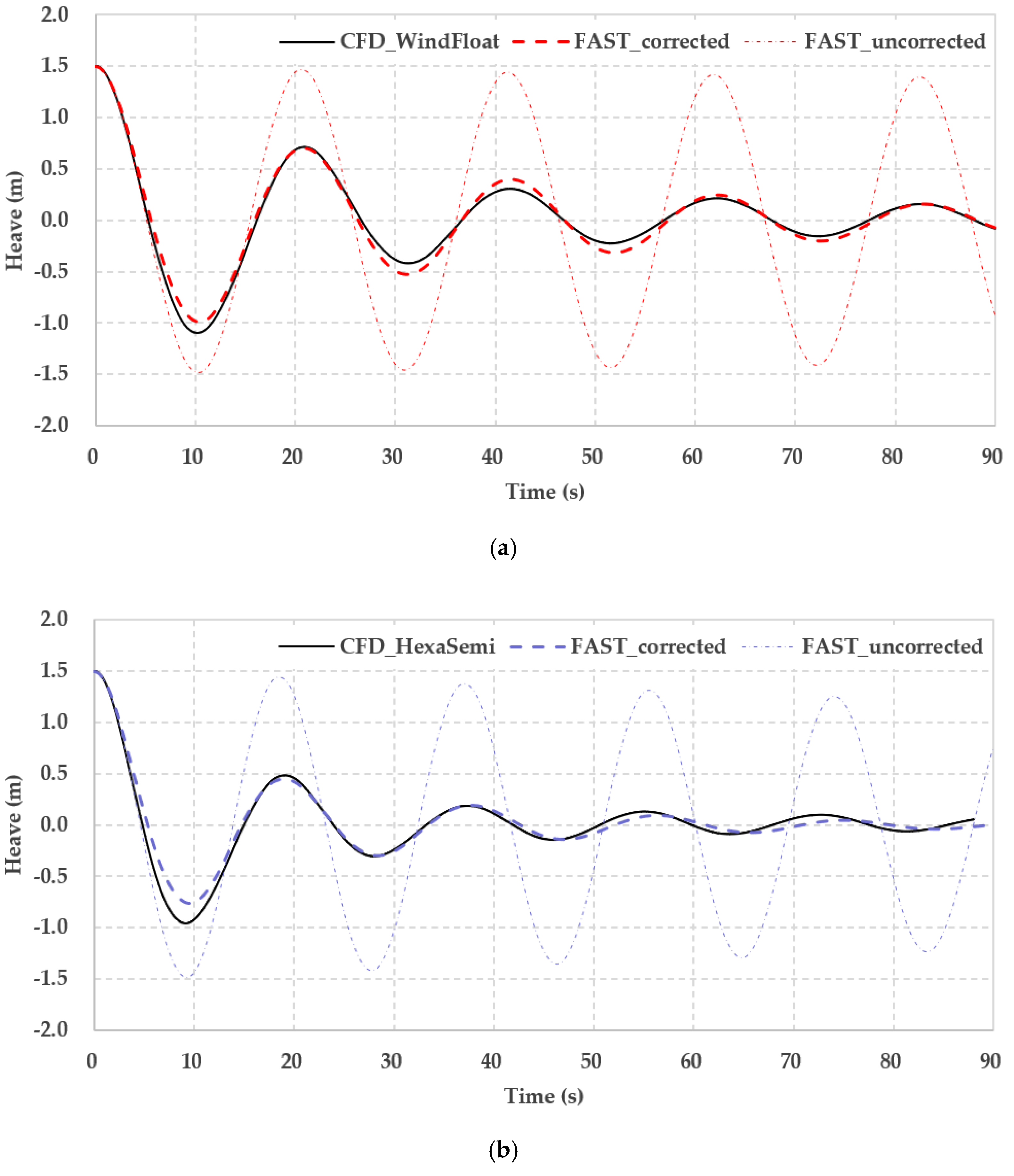 Energies 13 06122 g008
