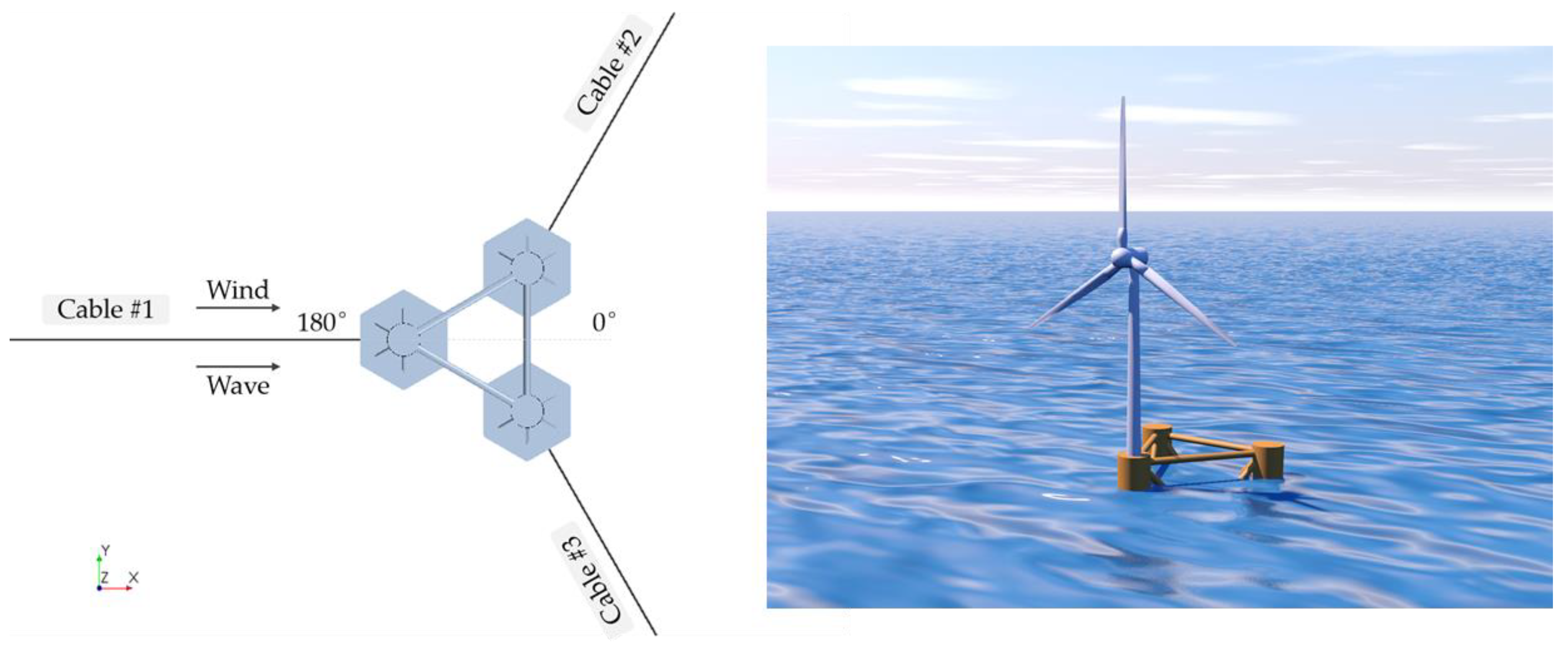 Energies 13 06122 g009