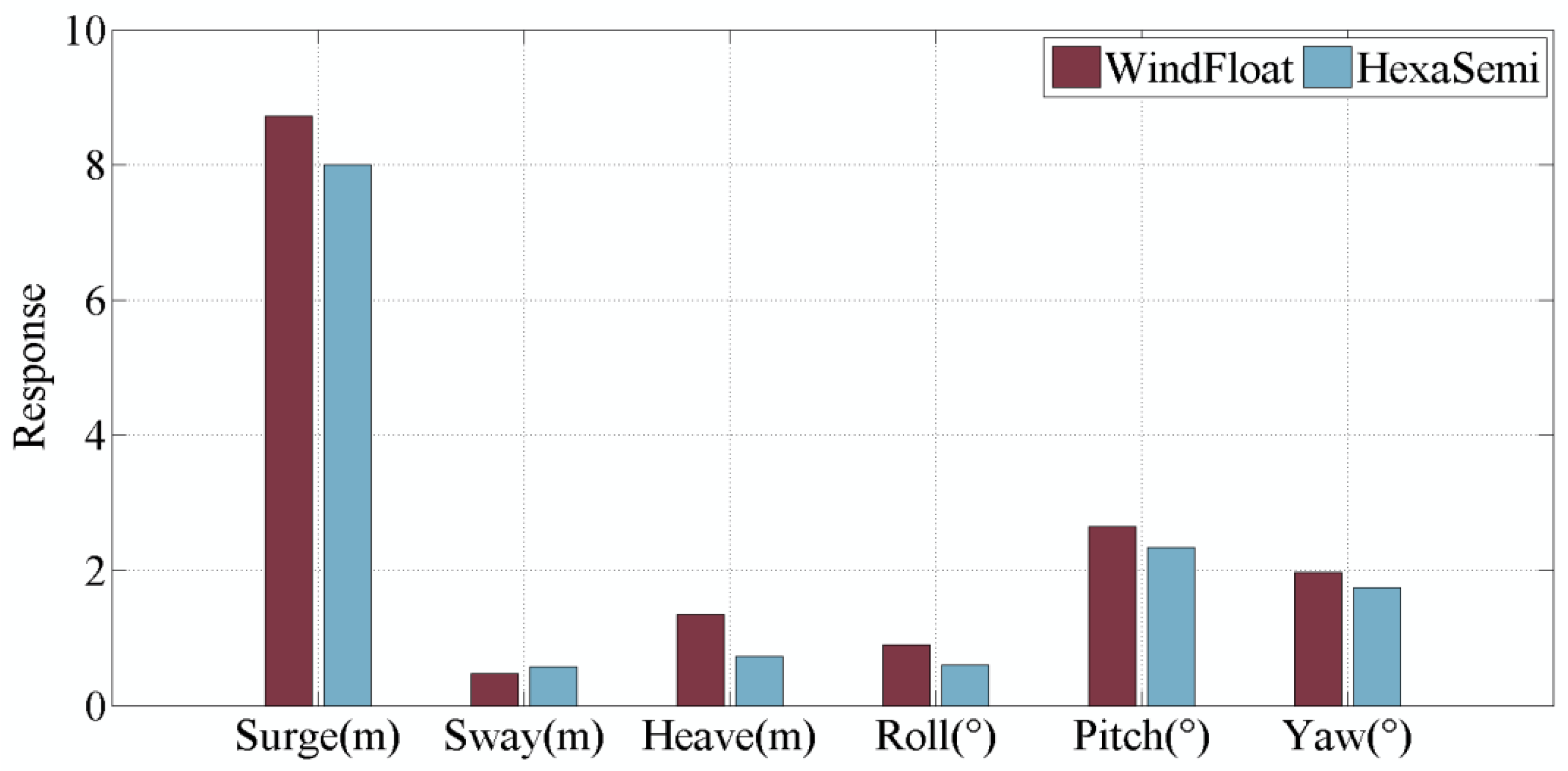 Energies 13 06122 g011