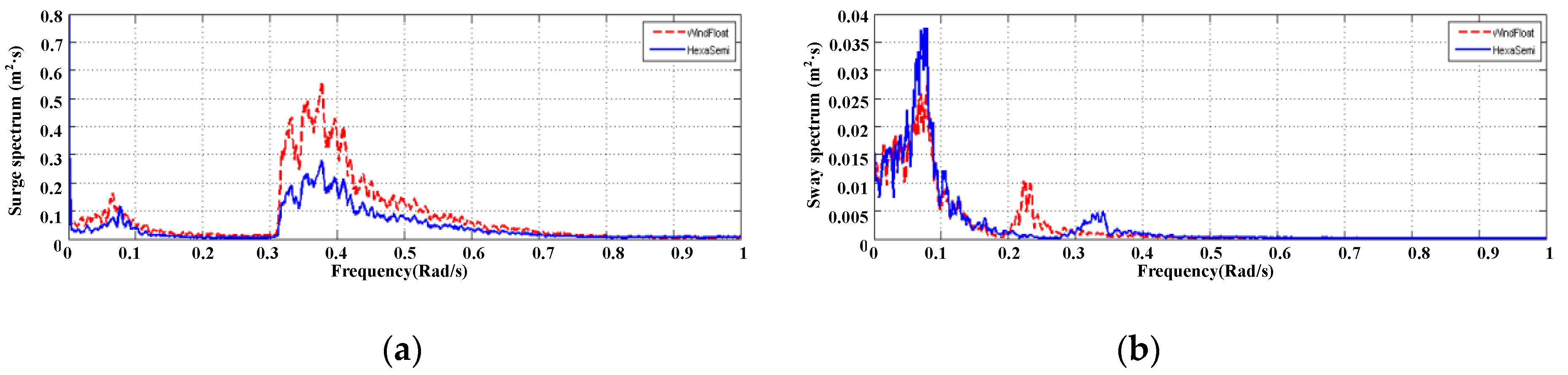 Energies 13 06122 g016a