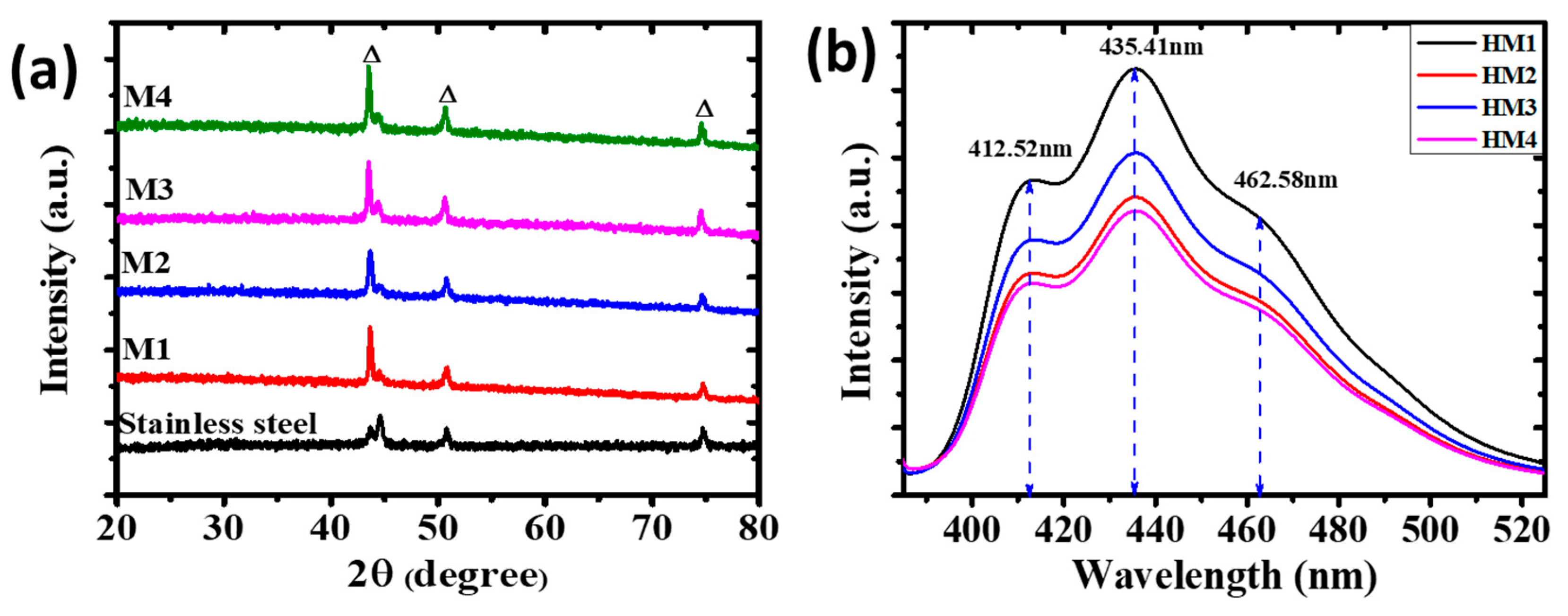 Energies 13 06124 g001