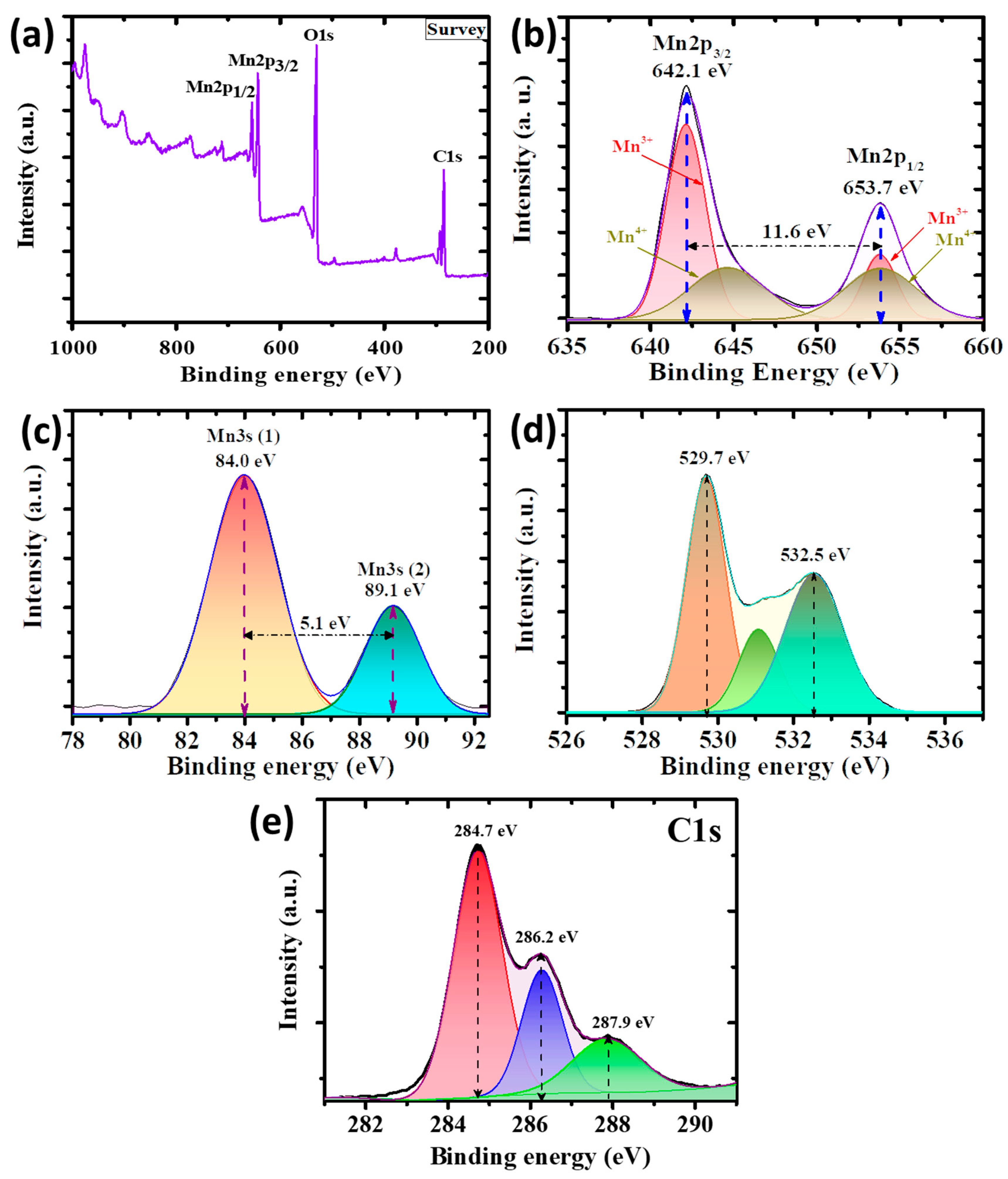 Energies 13 06124 g002