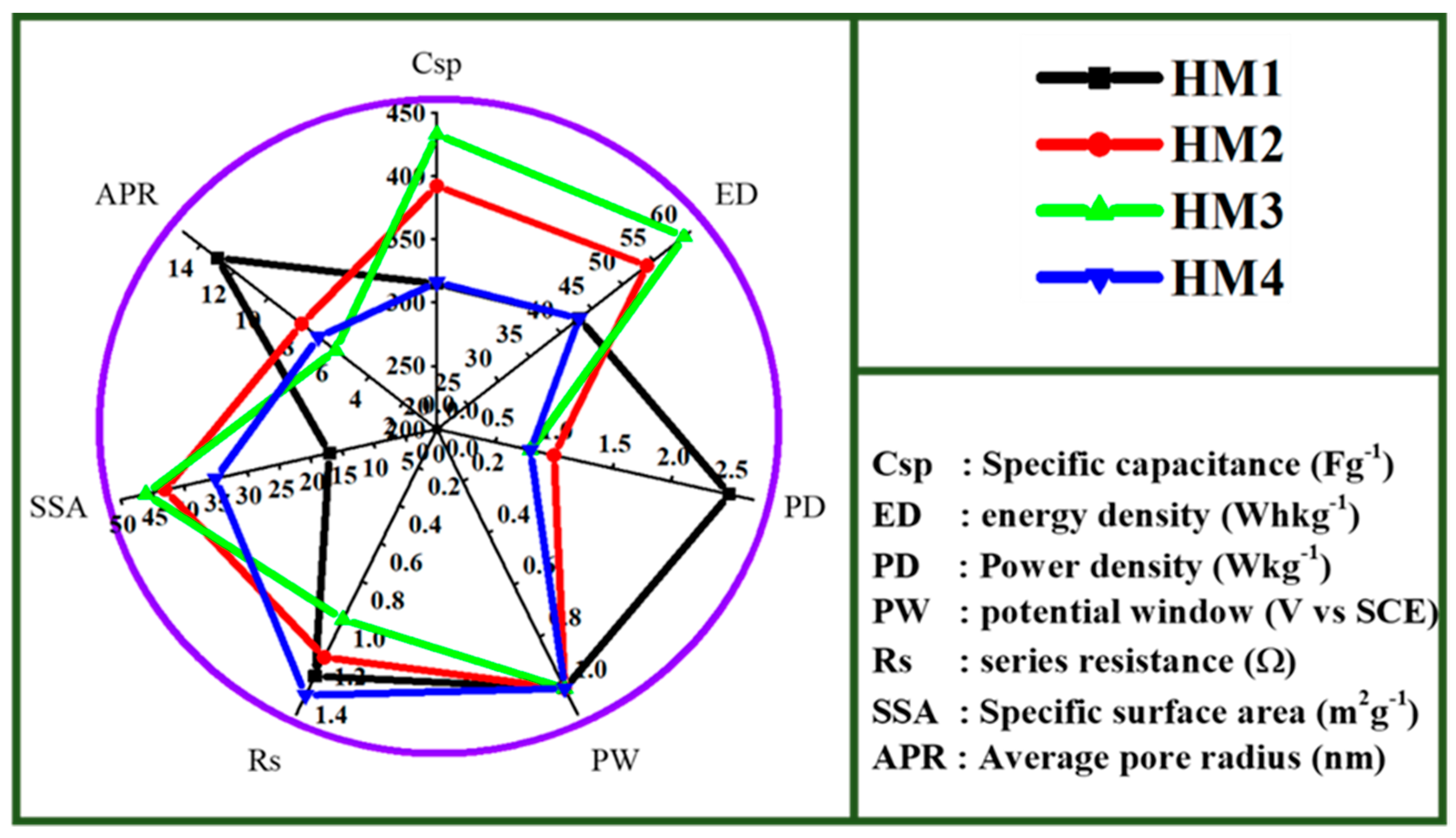 Energies 13 06124 g009
