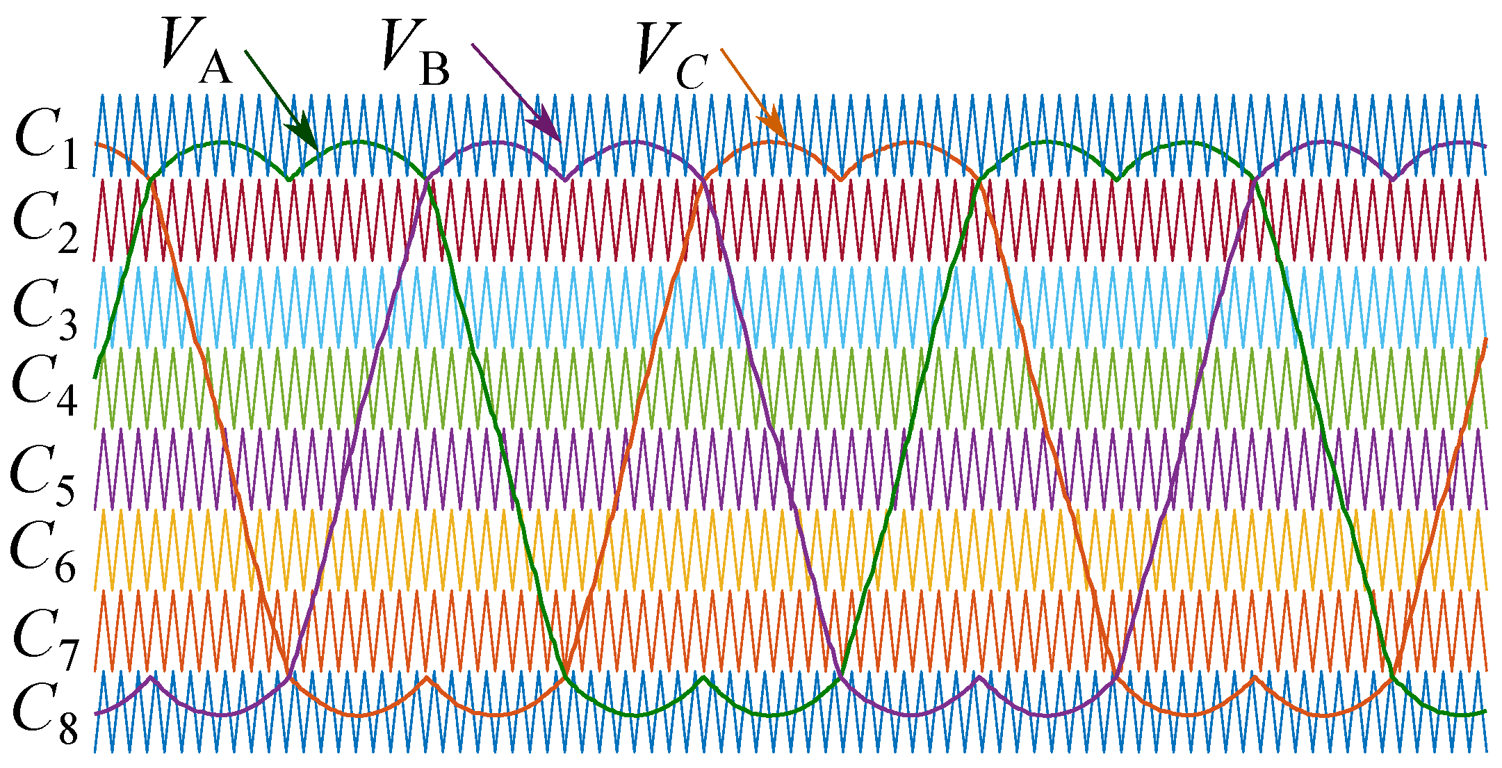 Energies 13 06126 g002 550