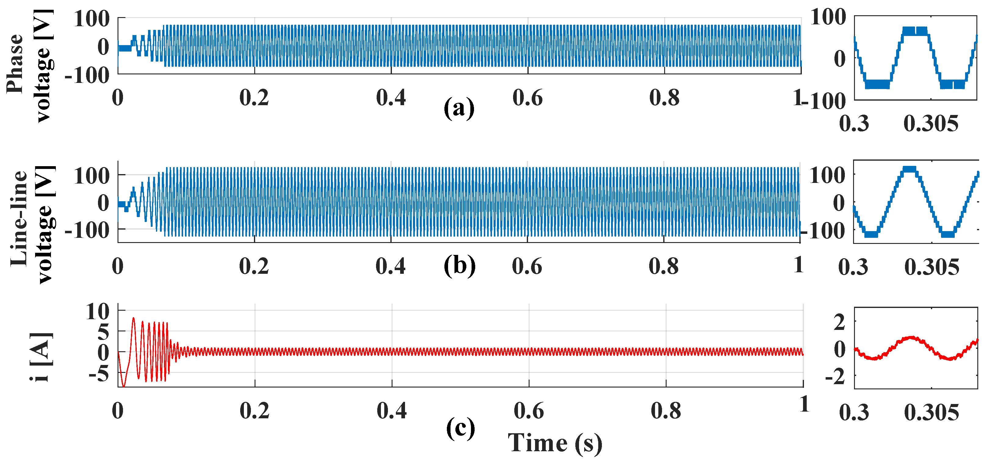Energies 13 06126 g011 550