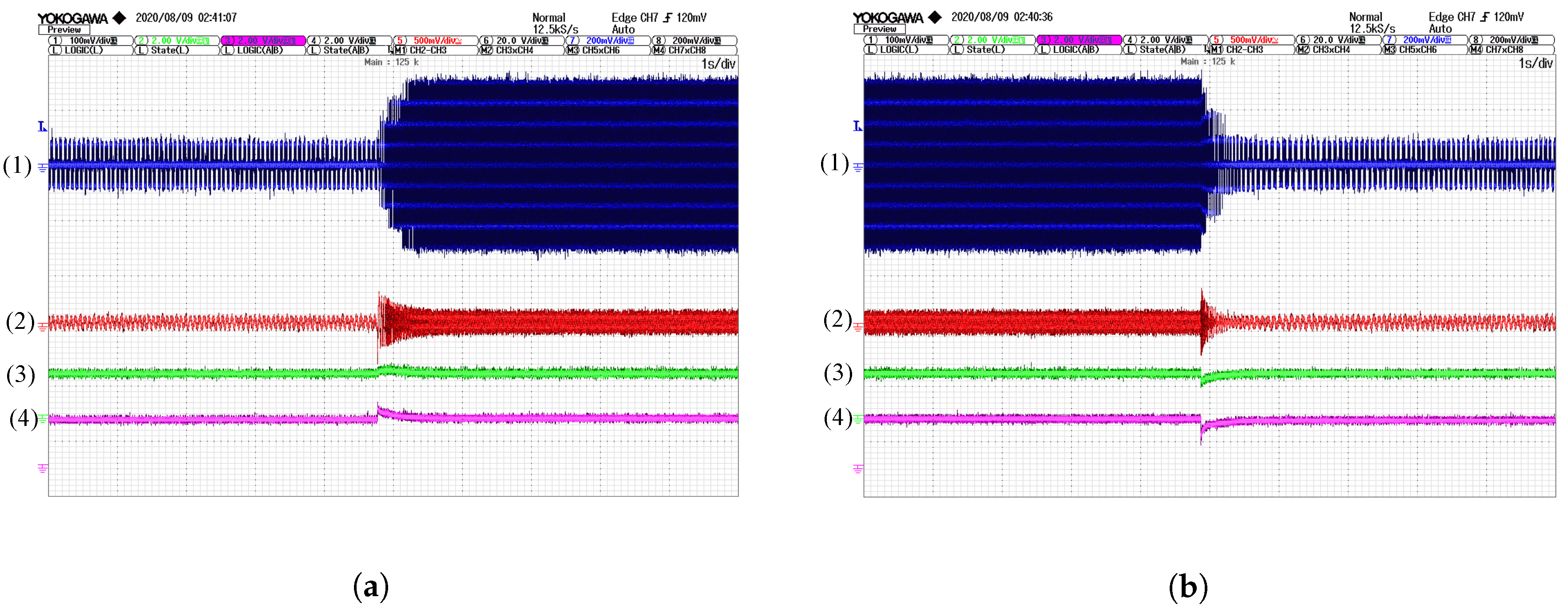 Energies 13 06126 g018 550