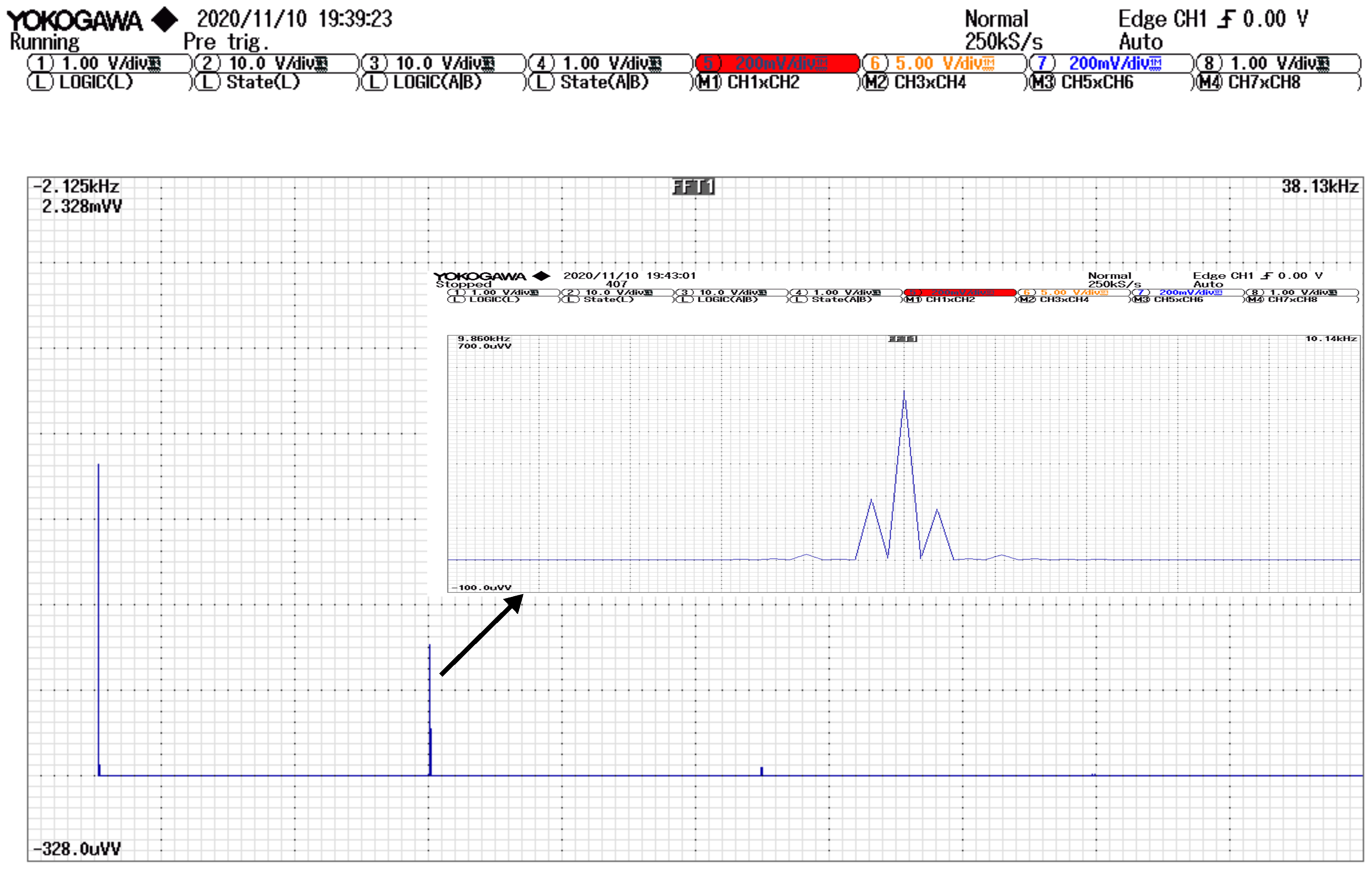 Energies 13 06126 g020 550