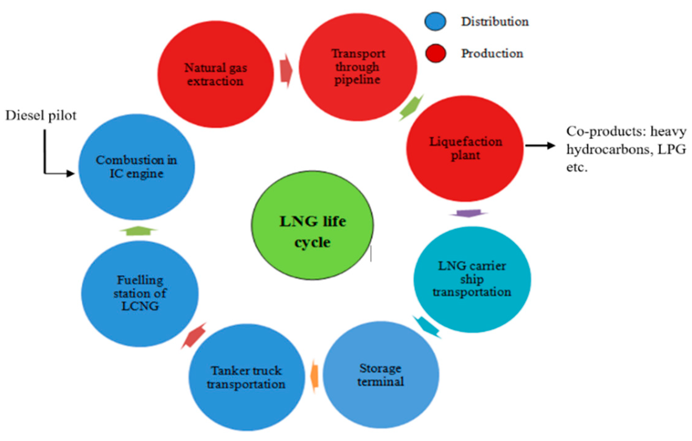 Energies 13 06127 g002 Energies 13 06127 g002
