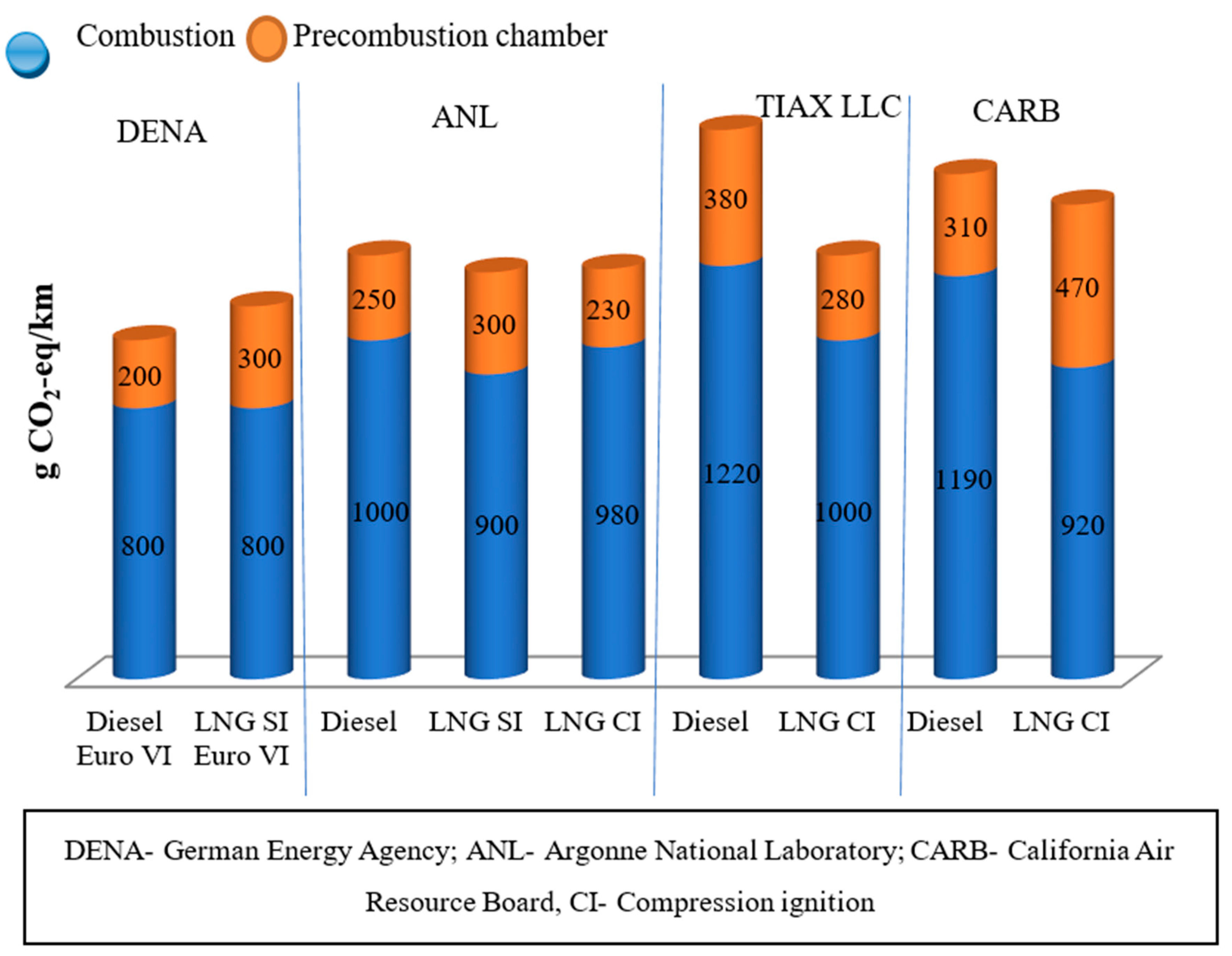 Energies 13 06127 g003 Energies 13 06127 g003