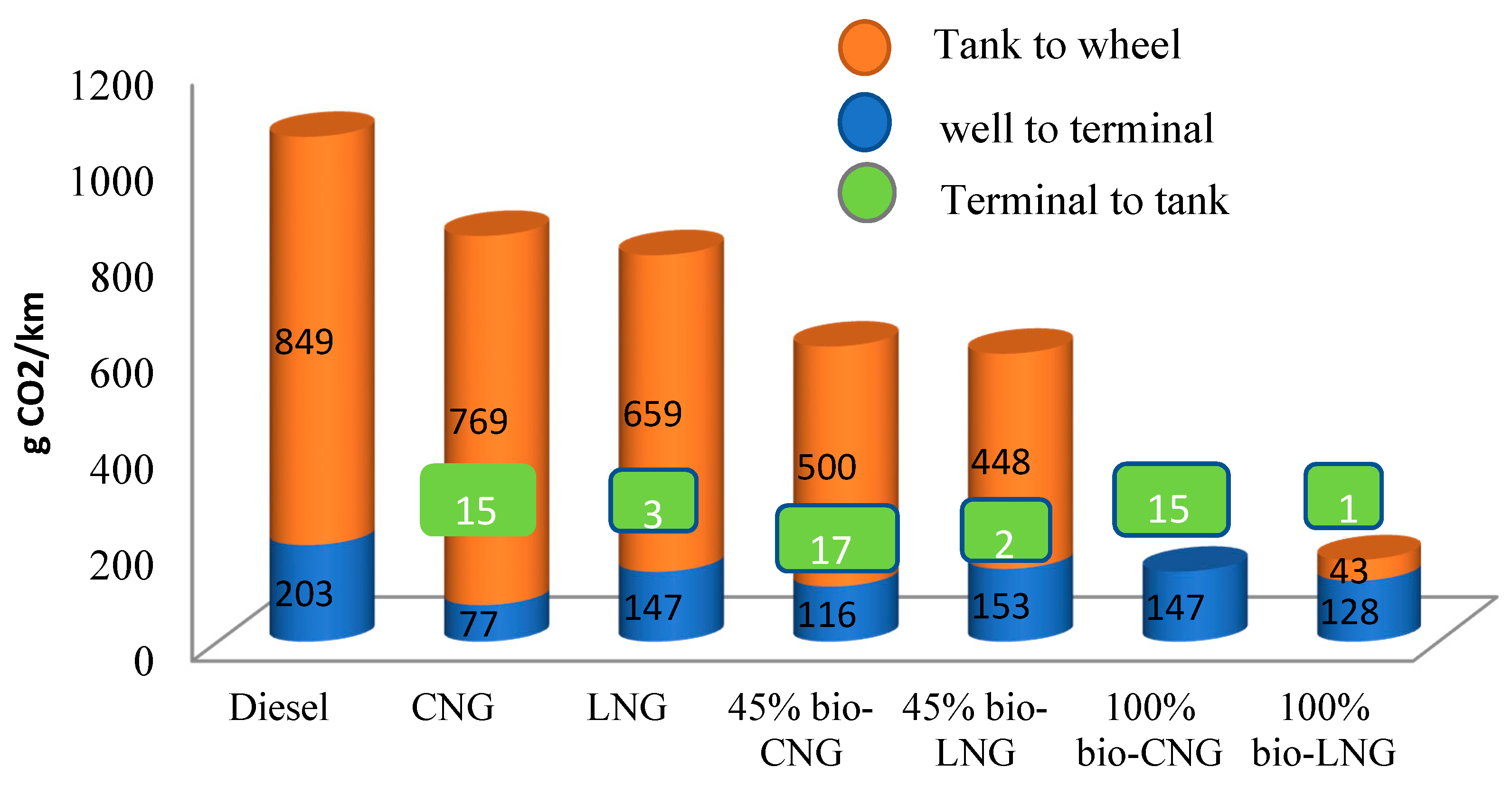 Energies 13 06127 g004 Energies 13 06127 g004