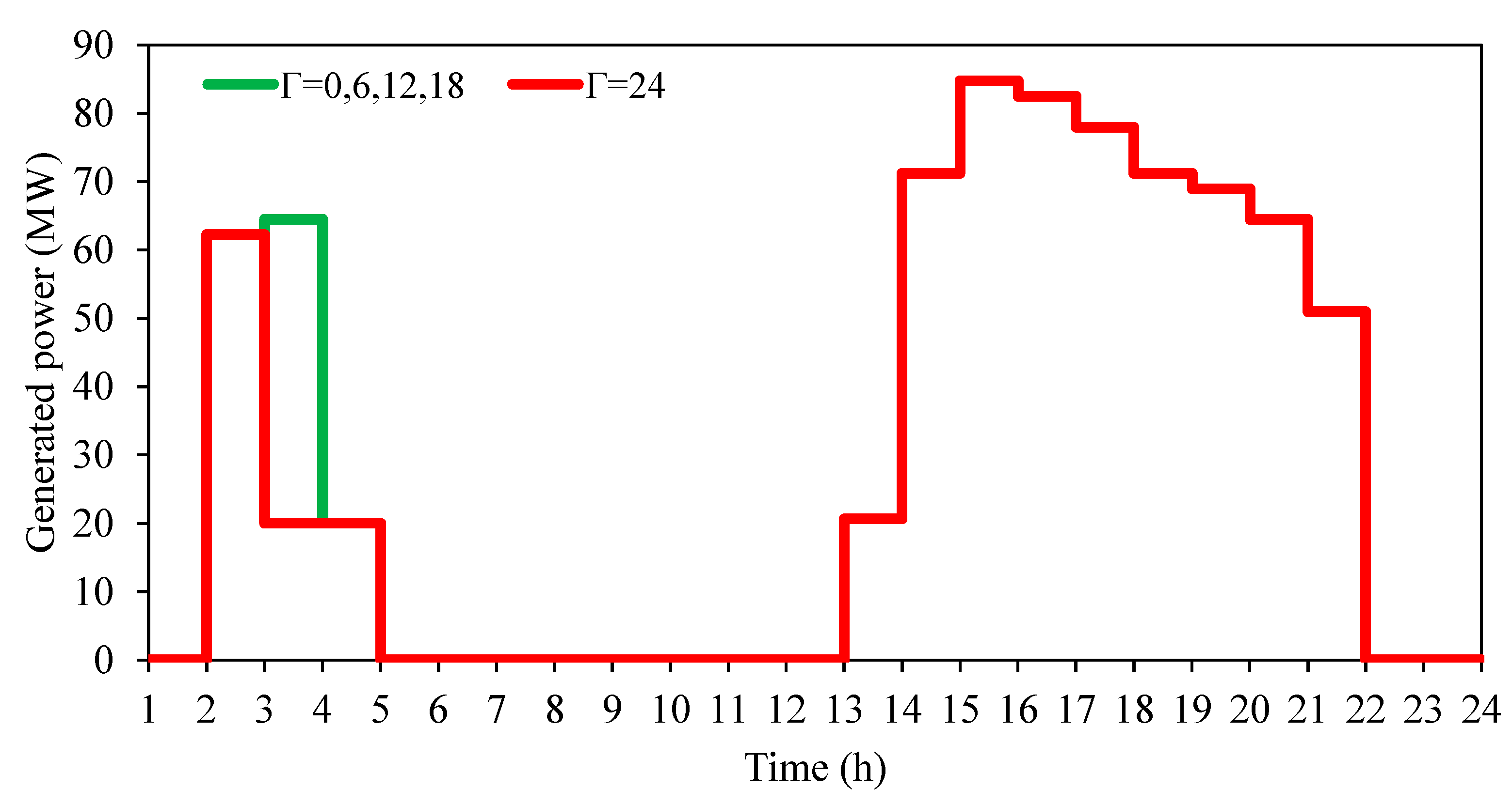 Energies 13 06131 g011