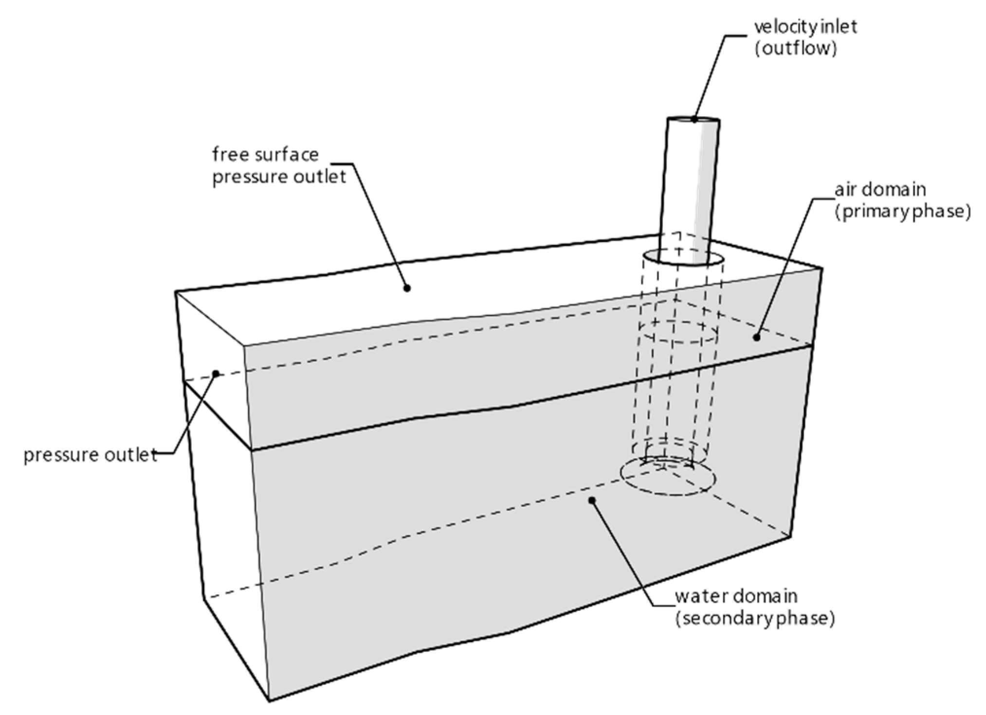 Energies 13 06136 g003