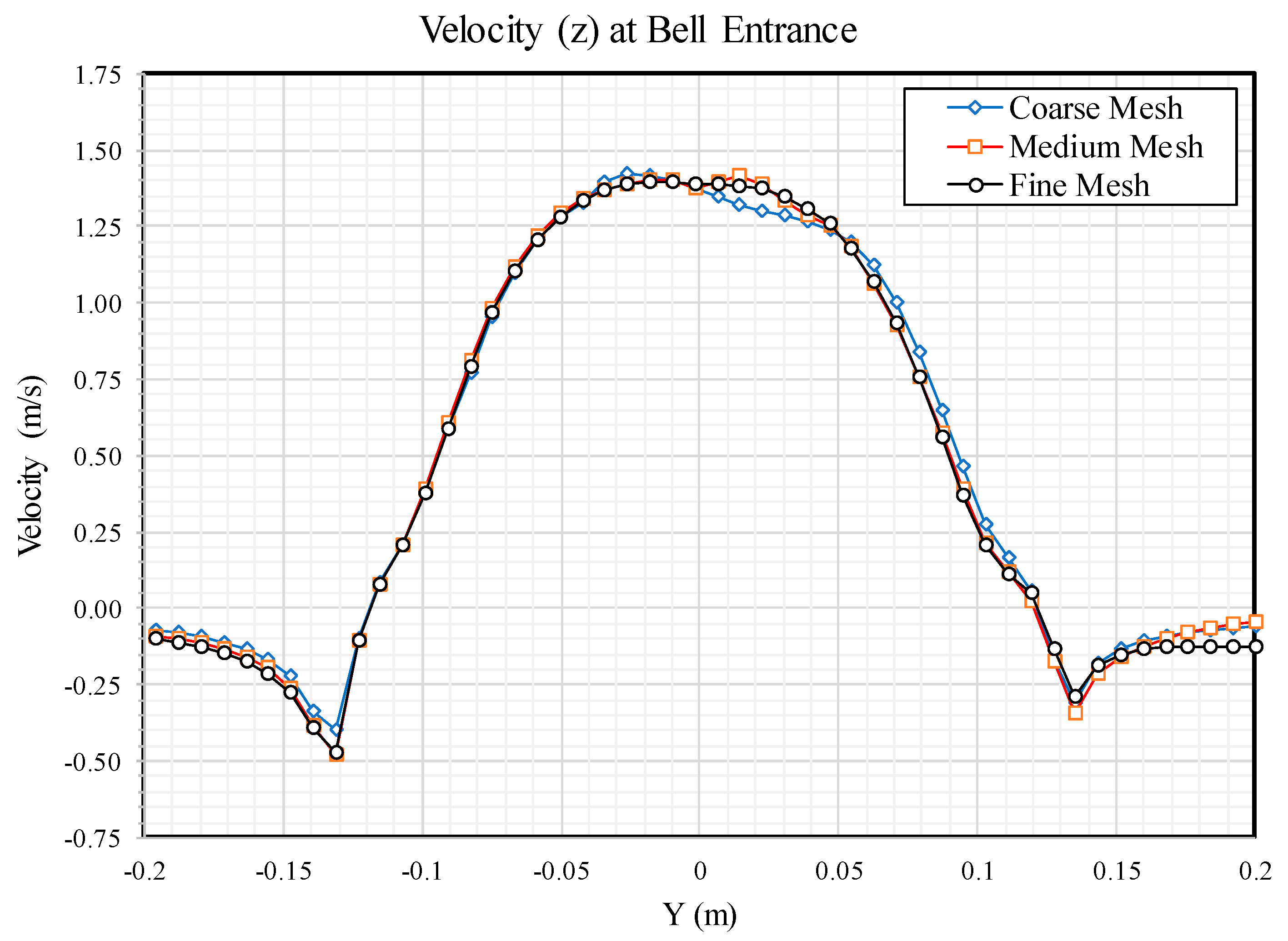 Energies 13 06136 g006