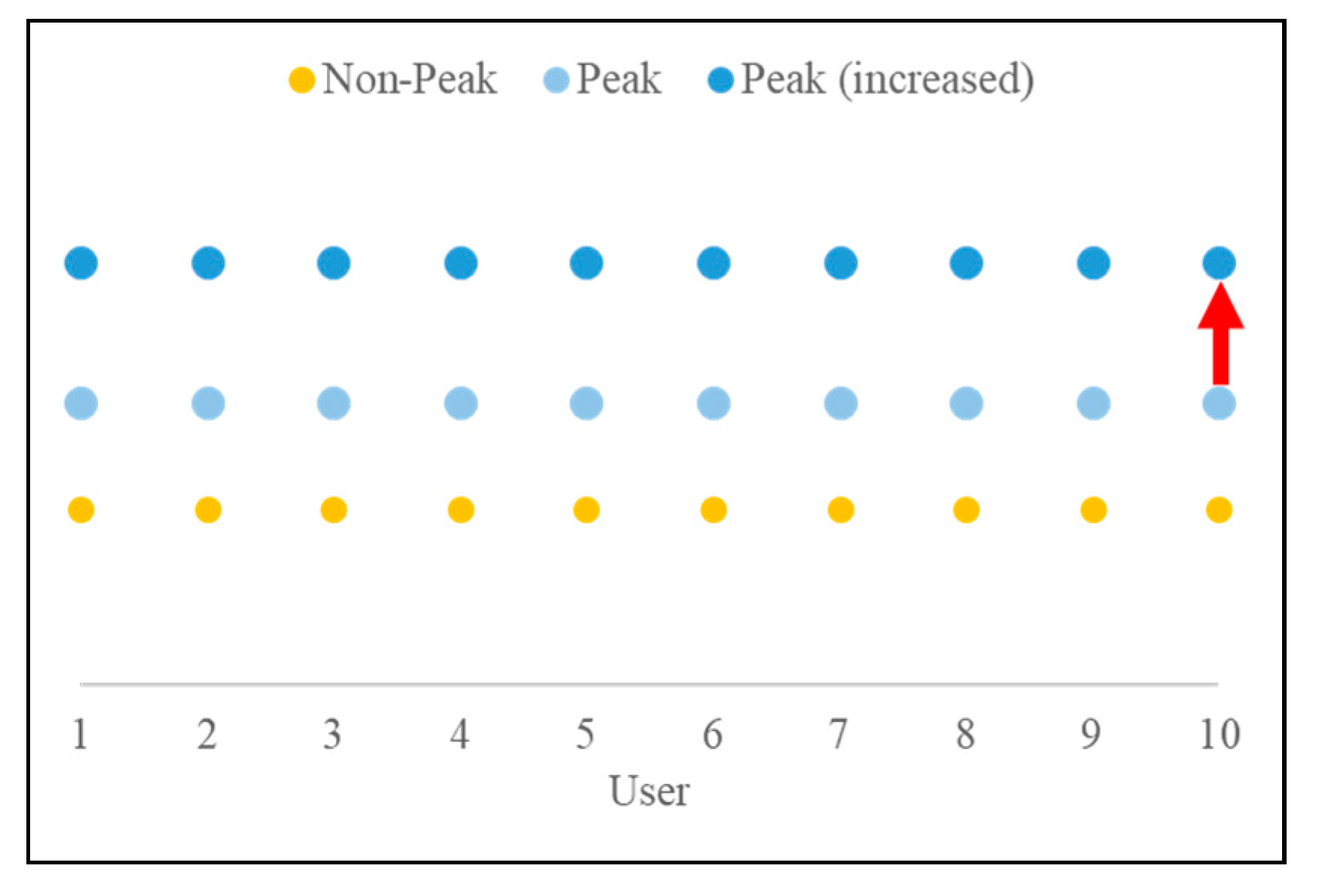 Energies 13 06138 g003