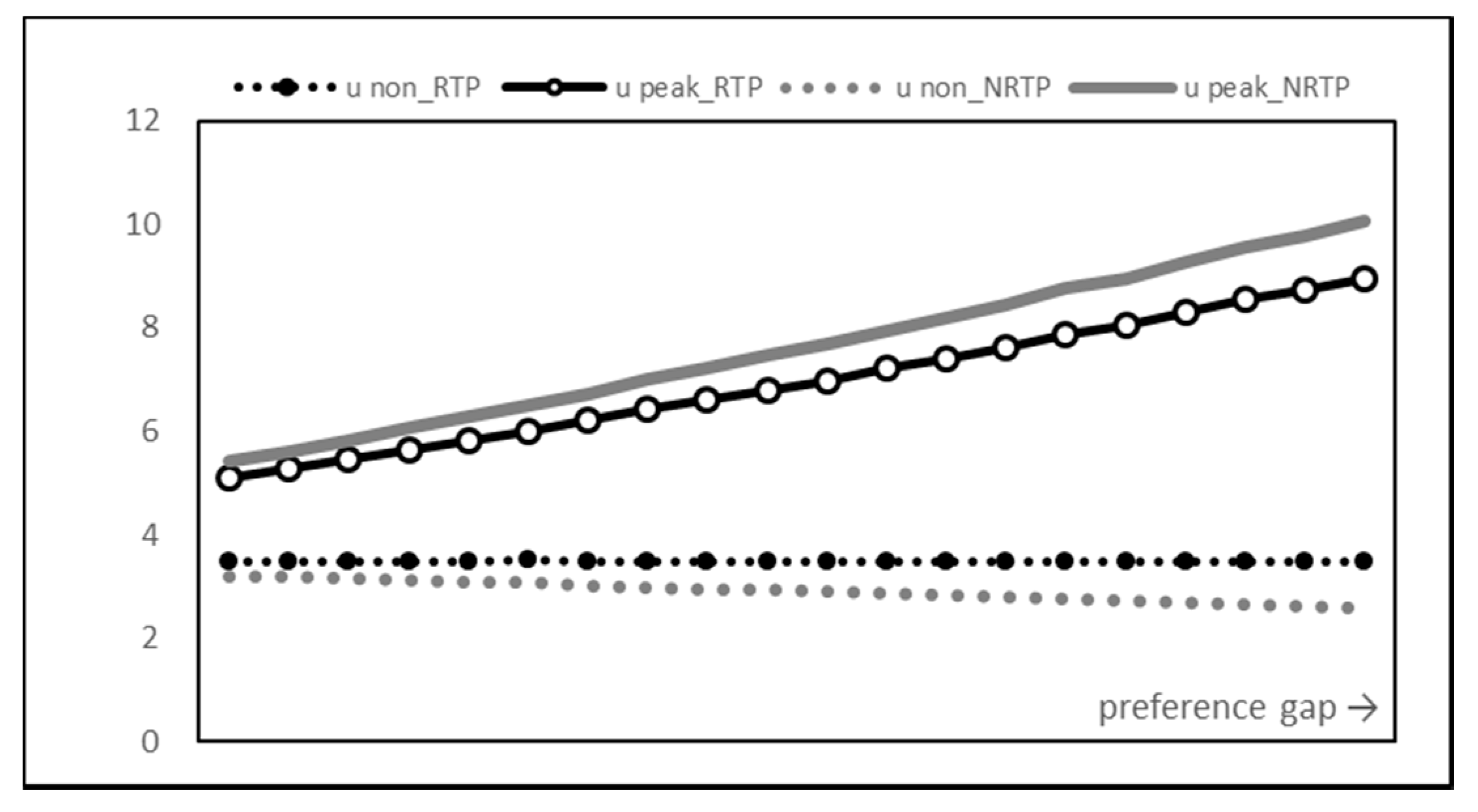 Energies 13 06138 g007