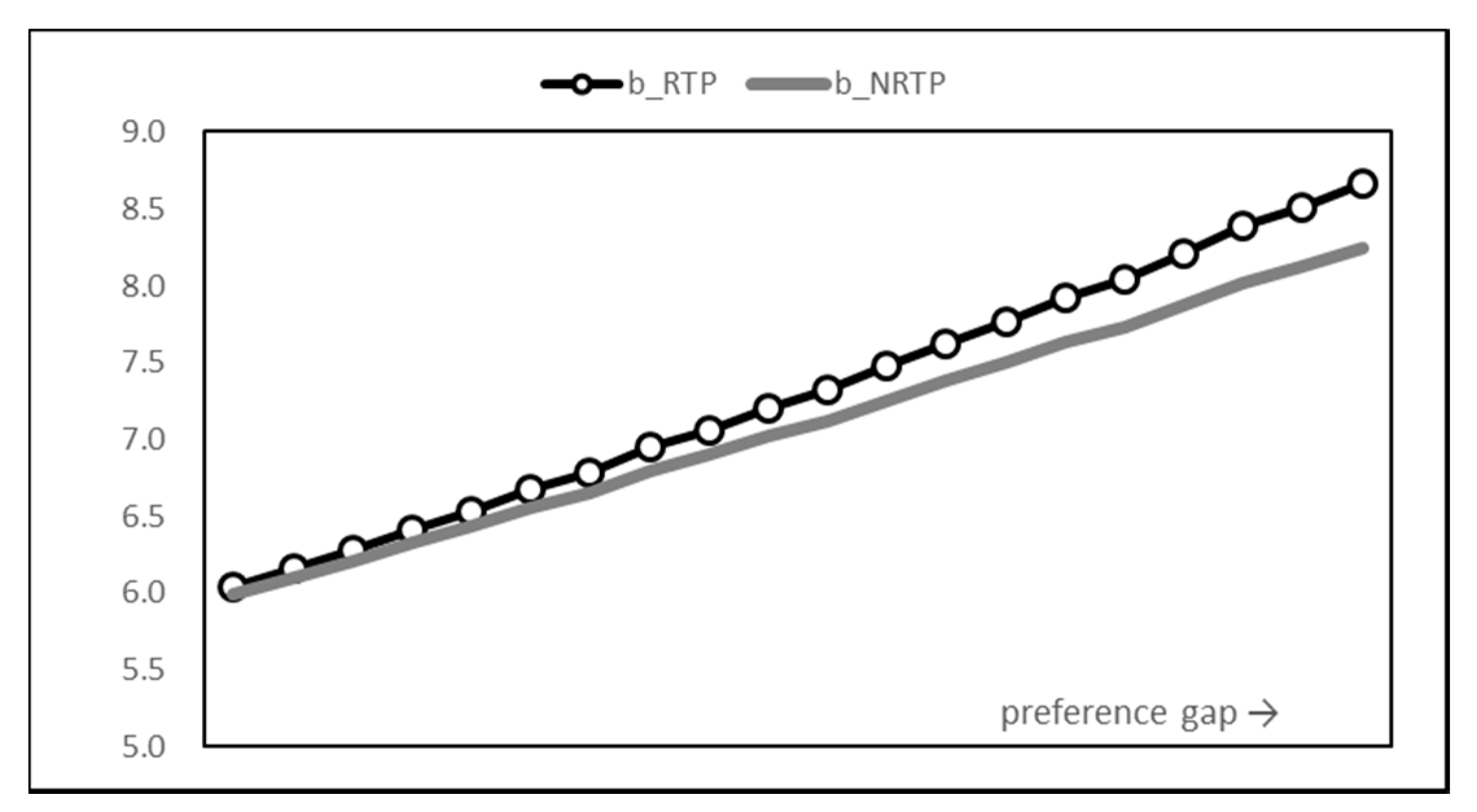 Energies 13 06138 g010
