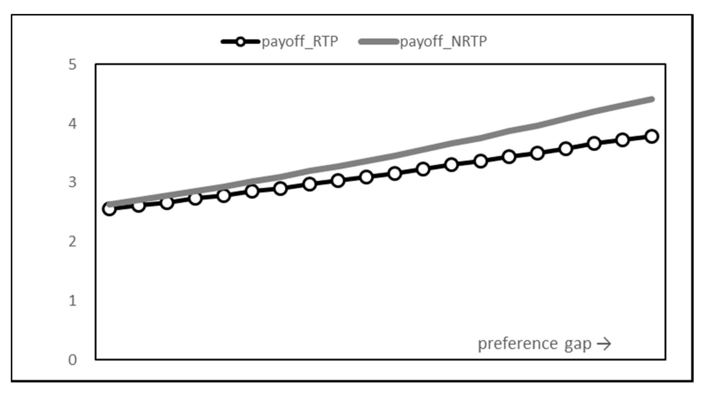 Energies 13 06138 g011