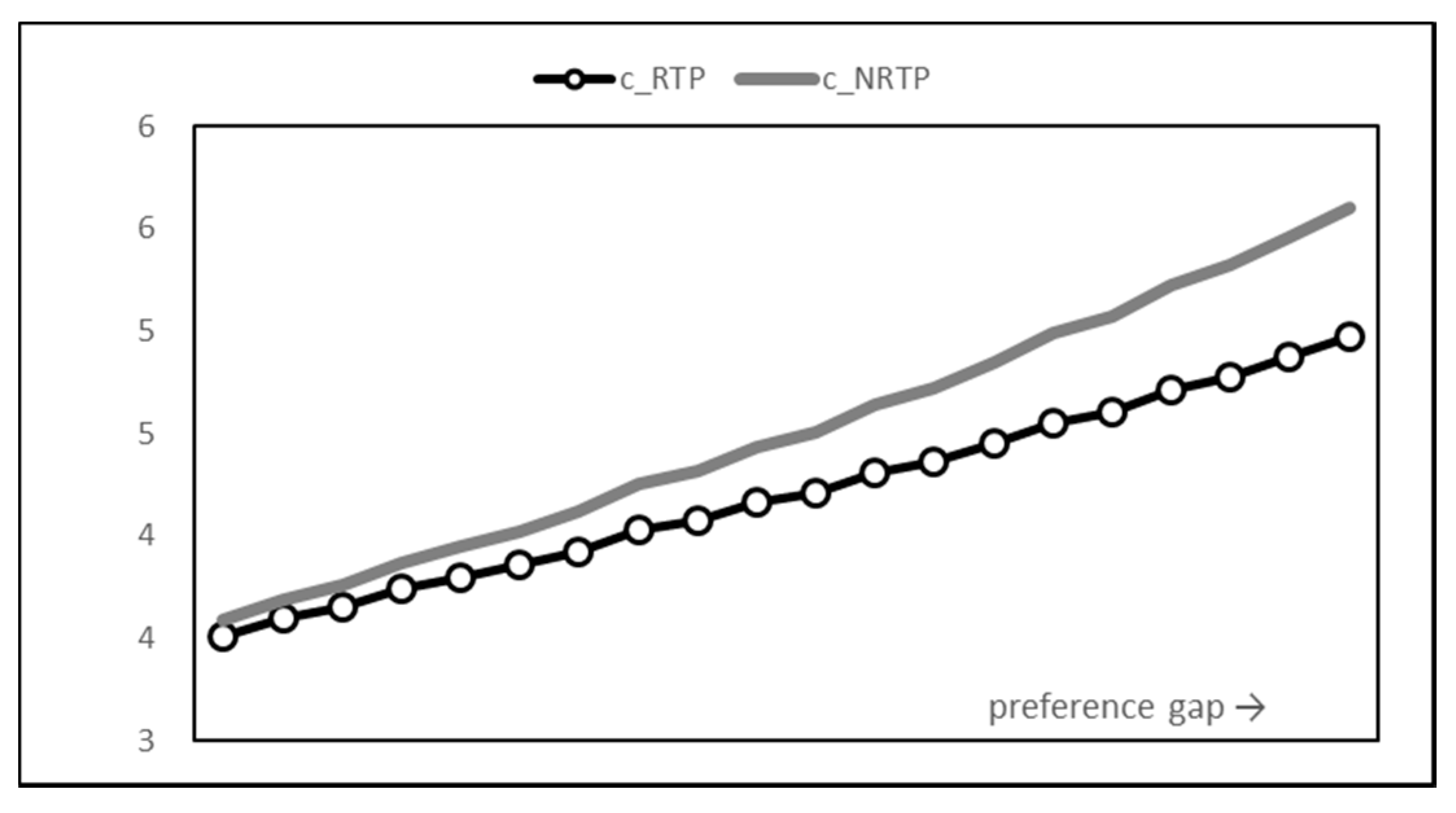 Energies 13 06138 g014