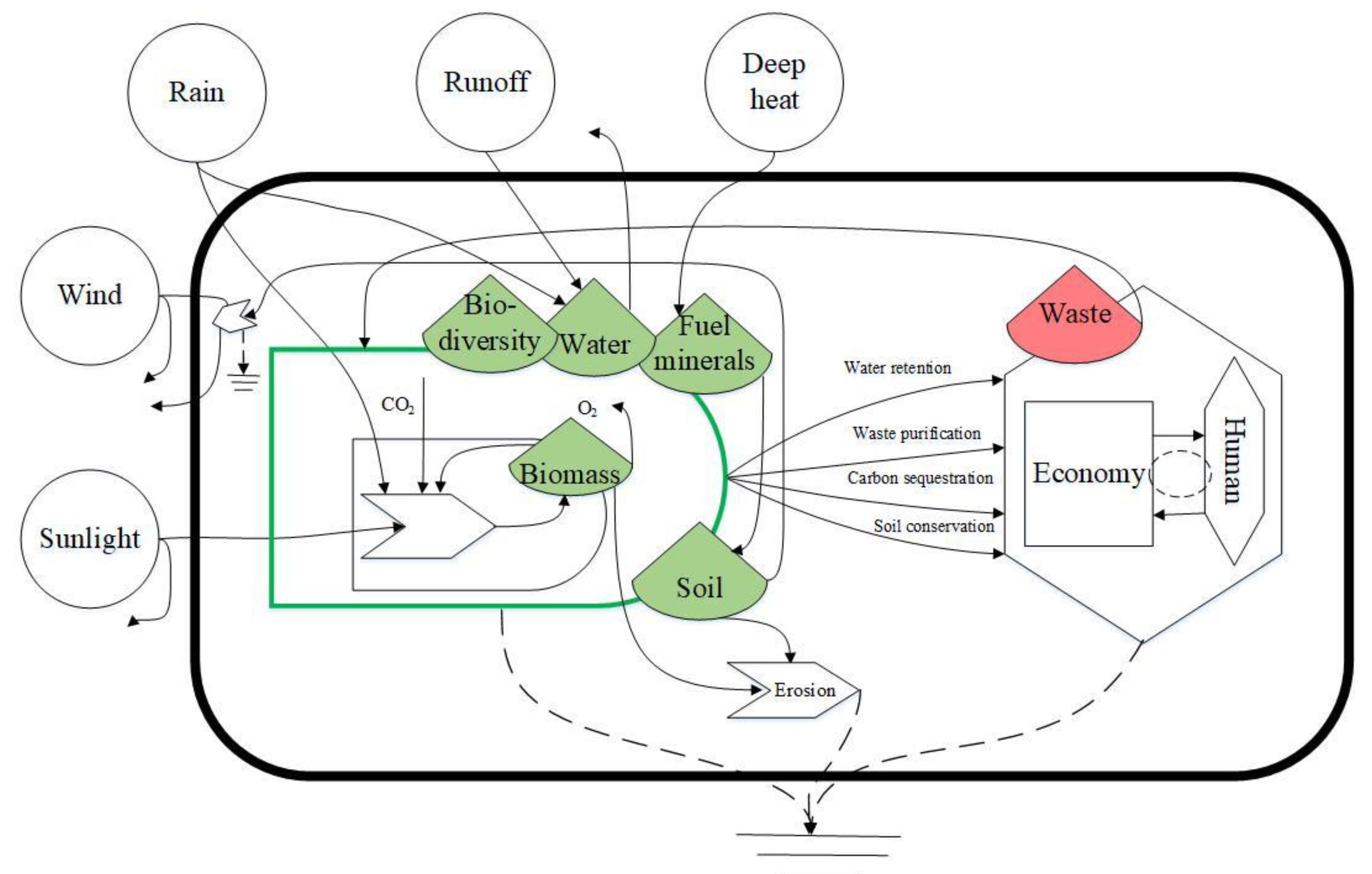 Energies 13 06139 g002