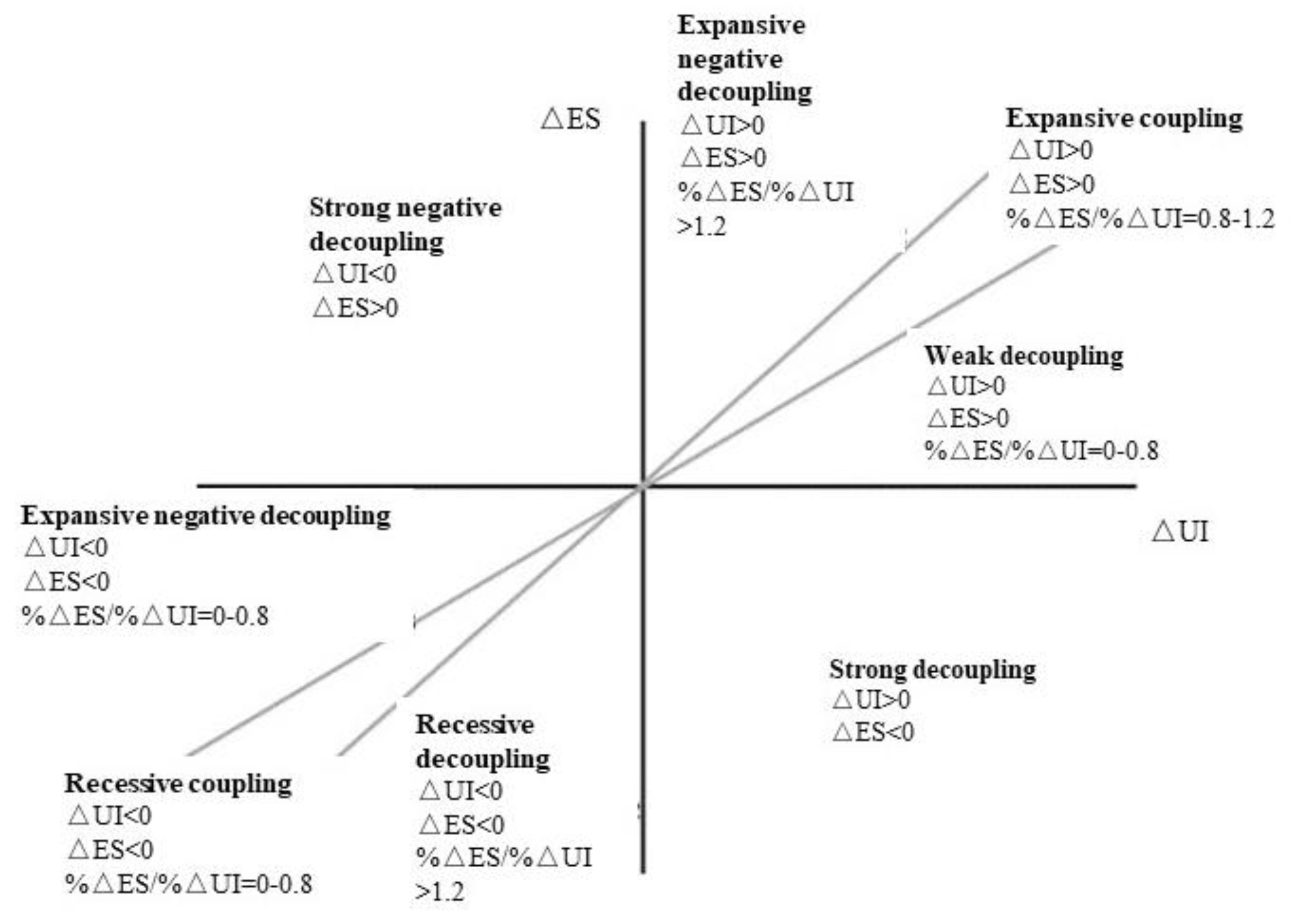 Energies 13 06139 g003