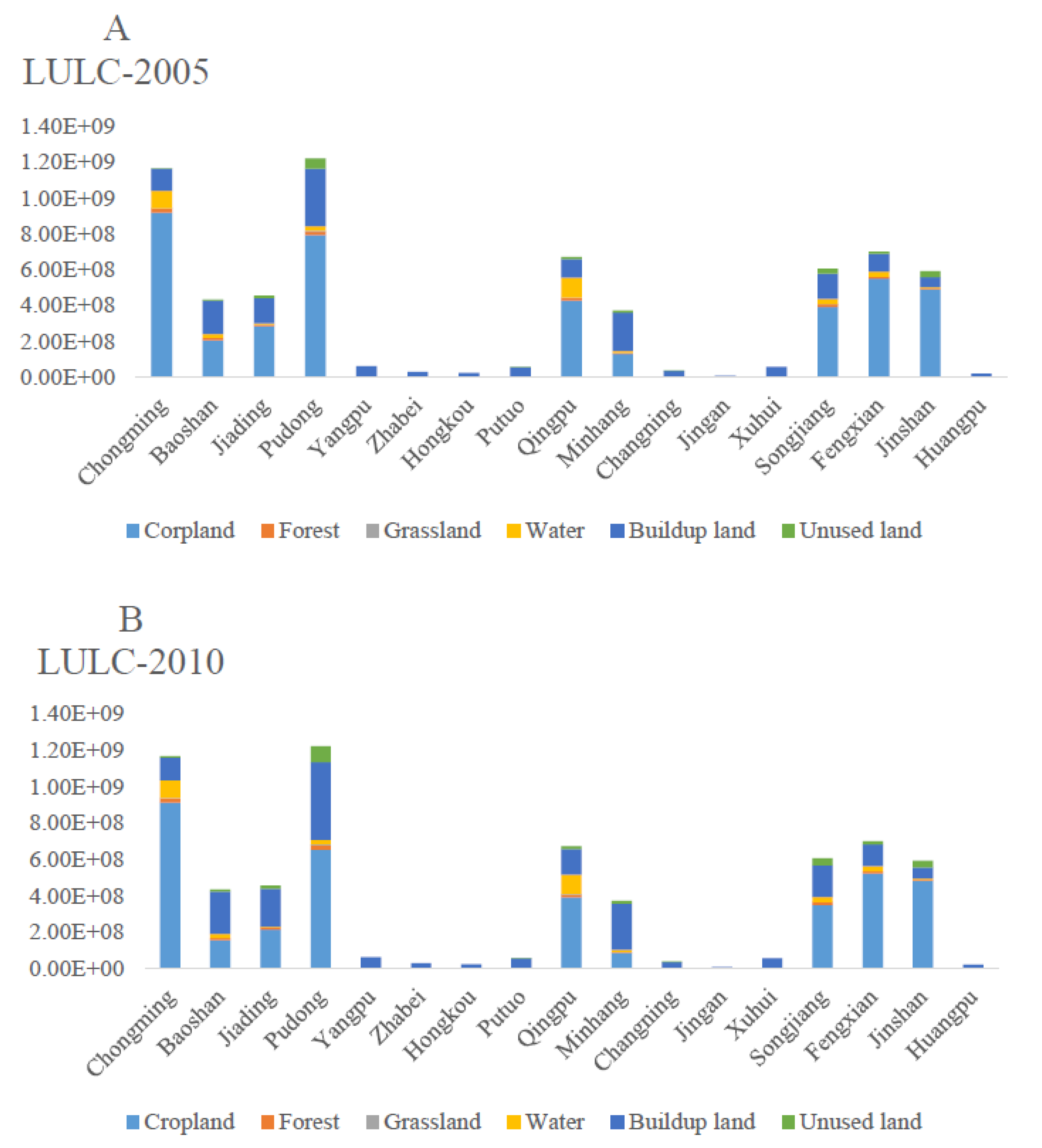 Energies 13 06139 g004