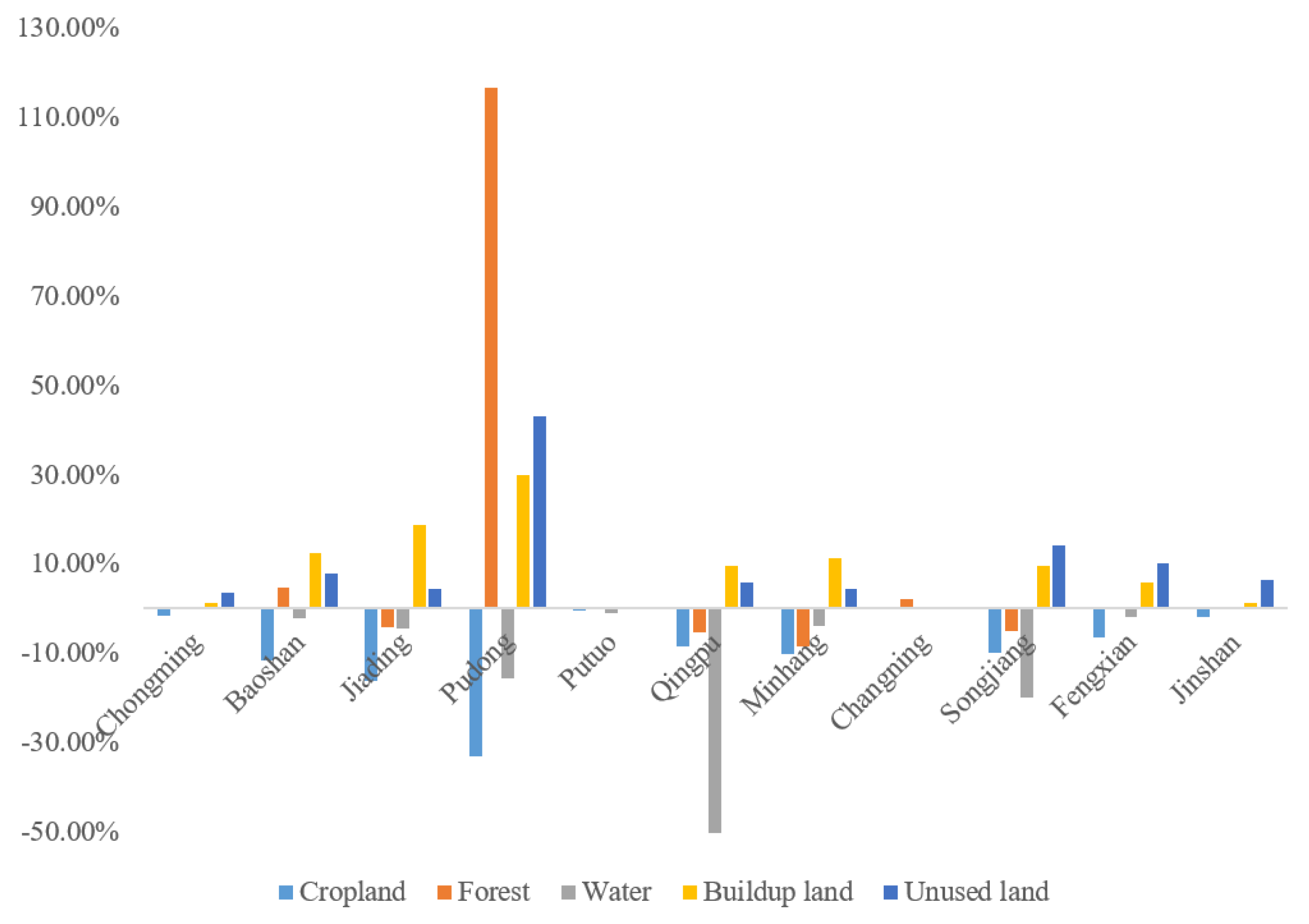 Energies 13 06139 g005