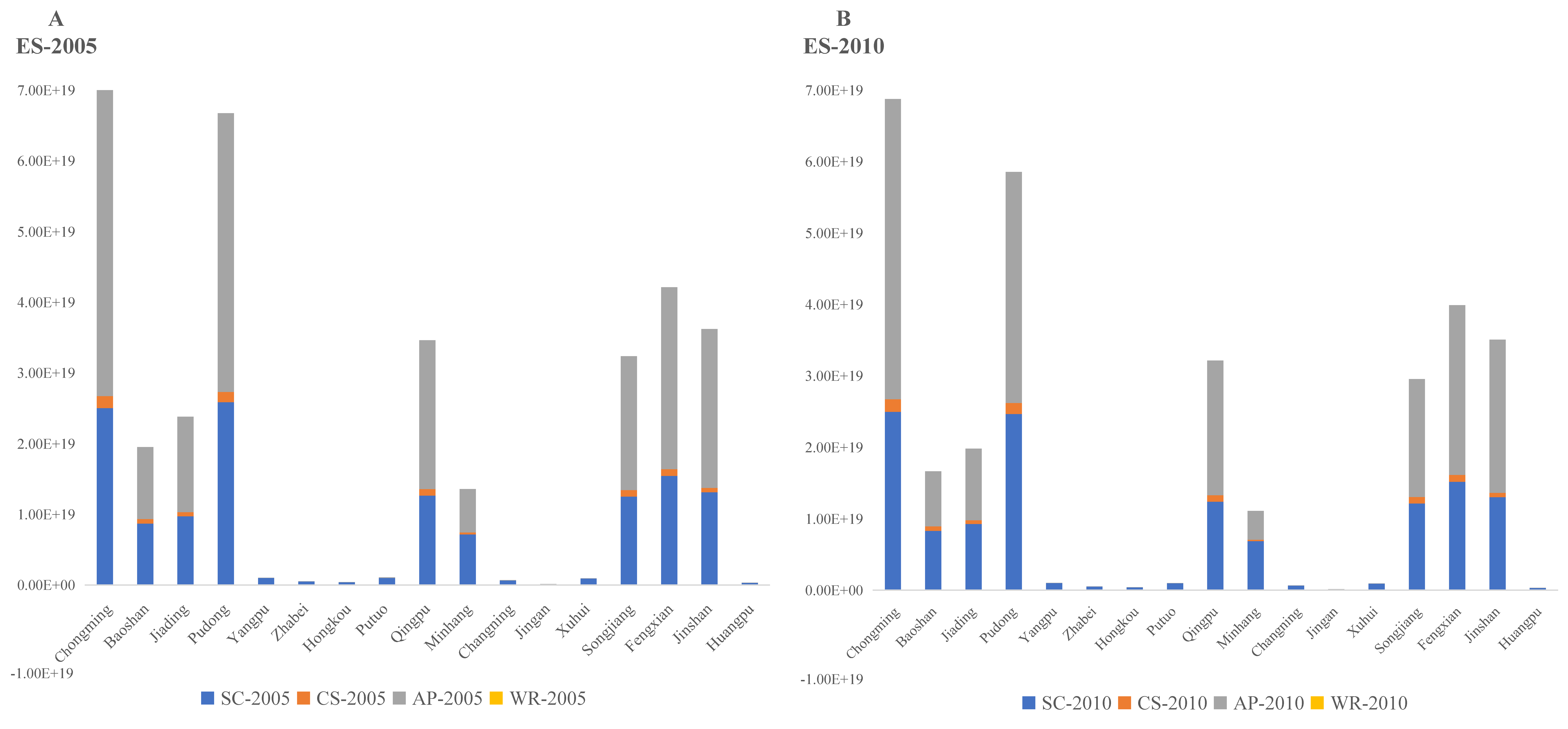 Energies 13 06139 g011