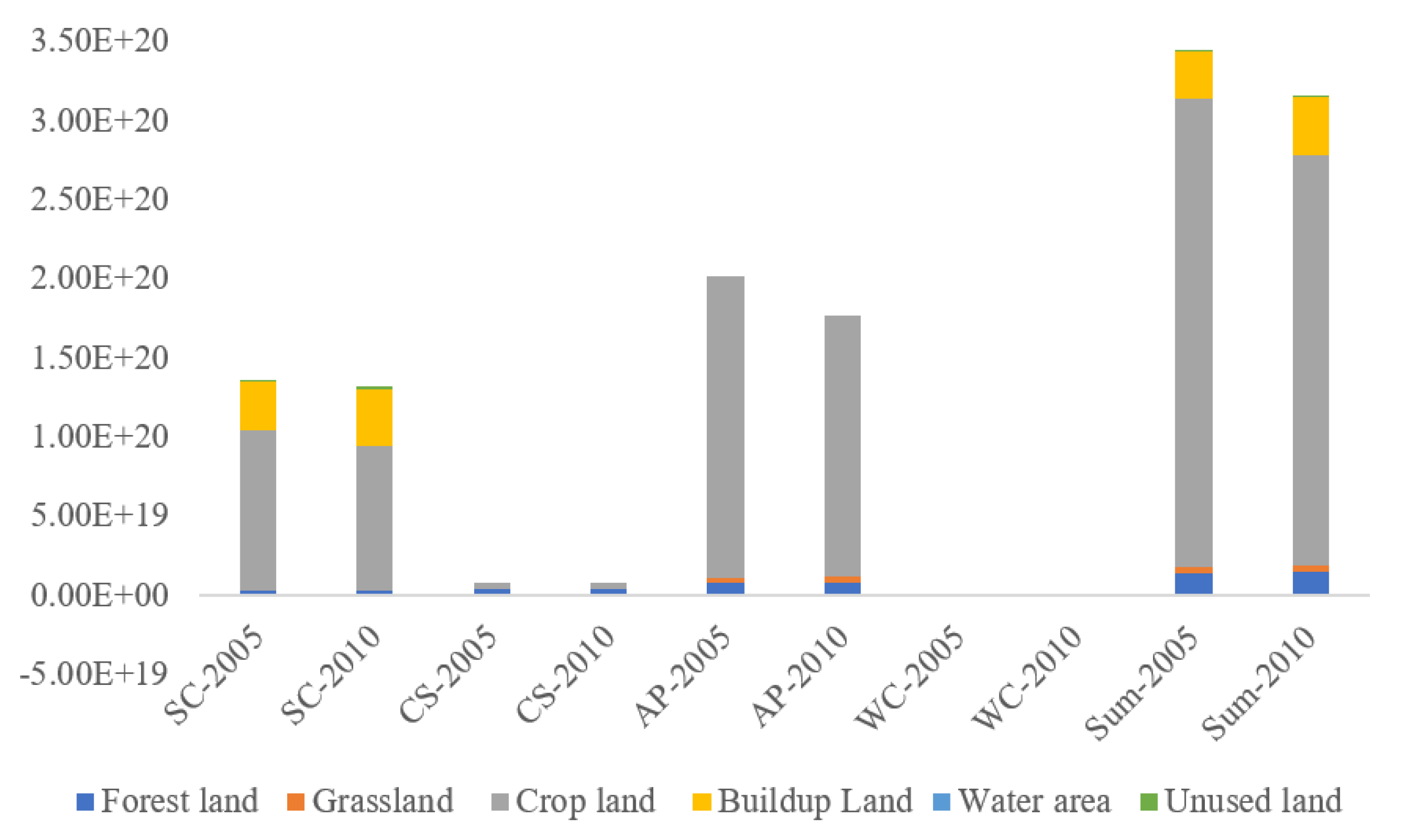 Energies 13 06139 g013
