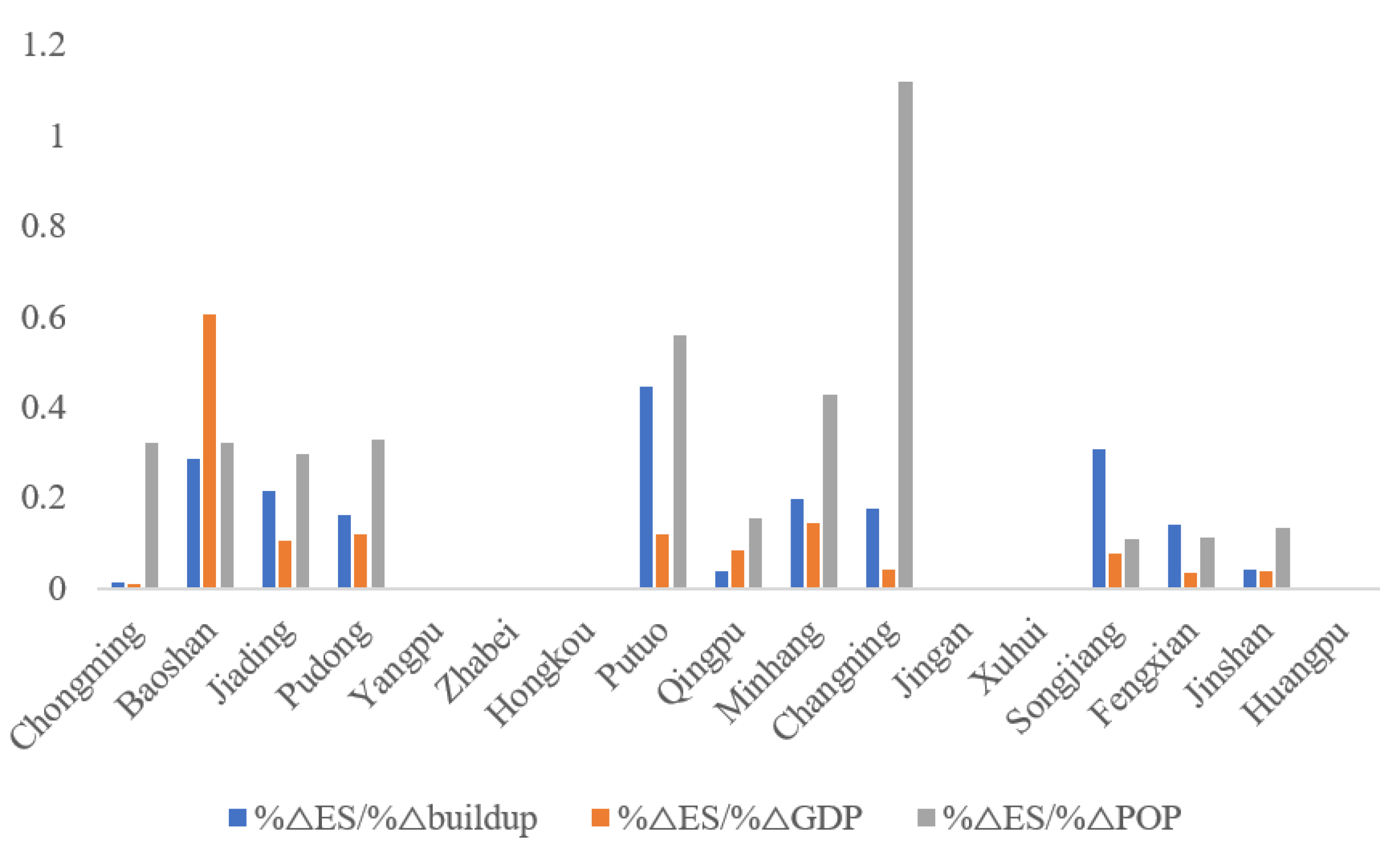 Energies 13 06139 g017