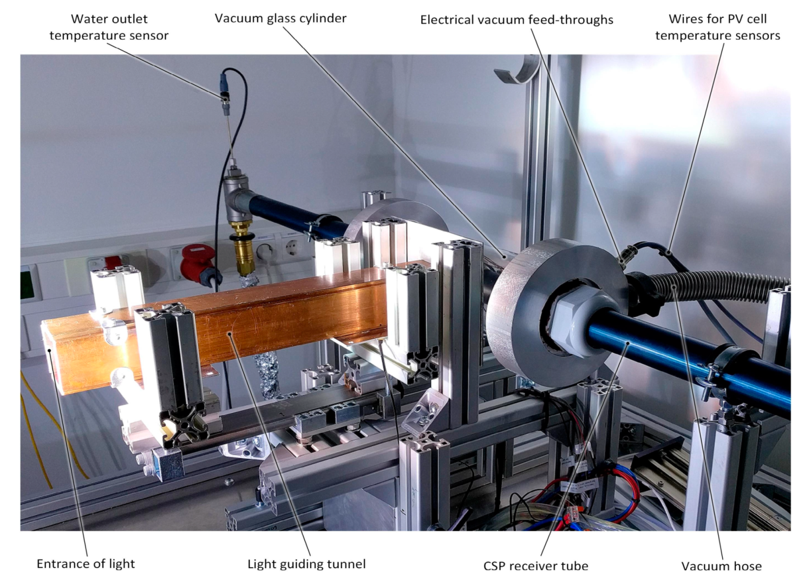Energies 13 06142 g013 Energies 13 06142 g013