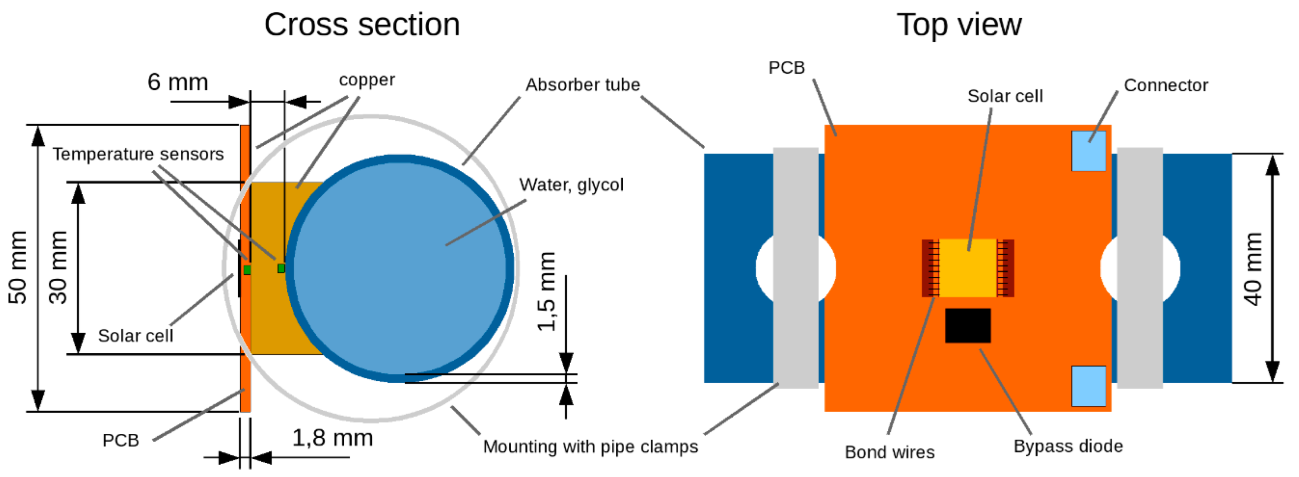 Energies 13 06142 g015 Energies 13 06142 g015