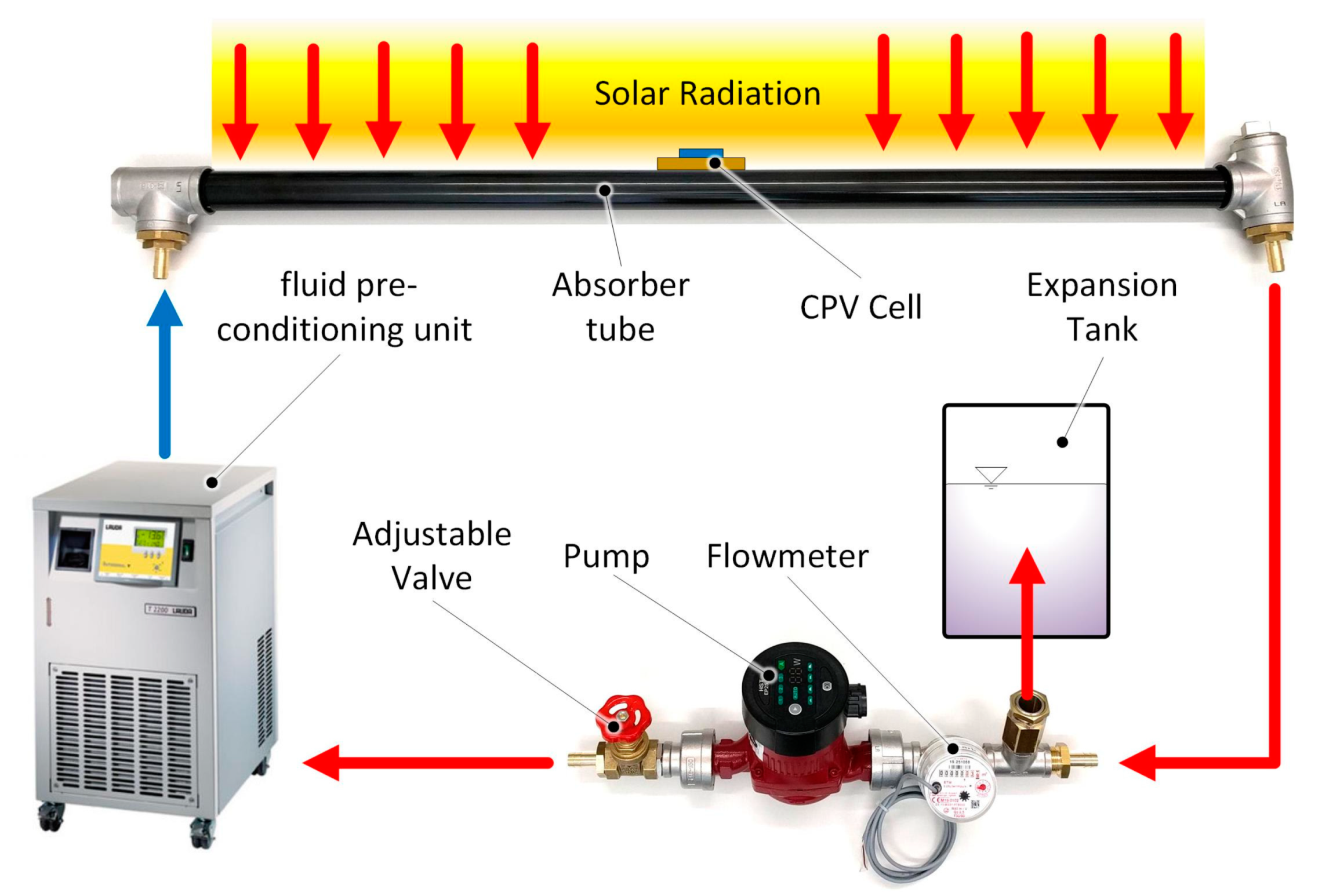 Energies 13 06142 g016 Energies 13 06142 g016