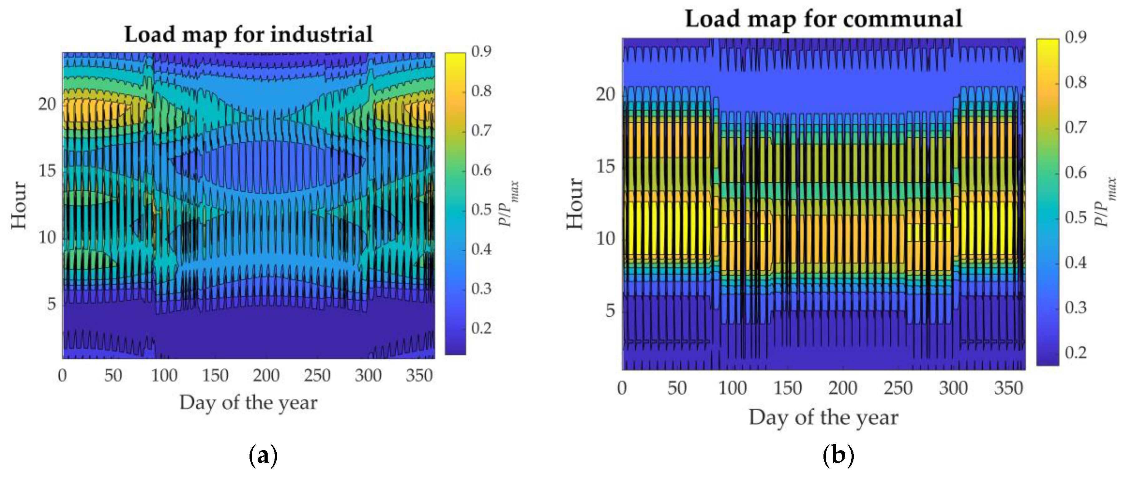 Energies 13 06143 g002