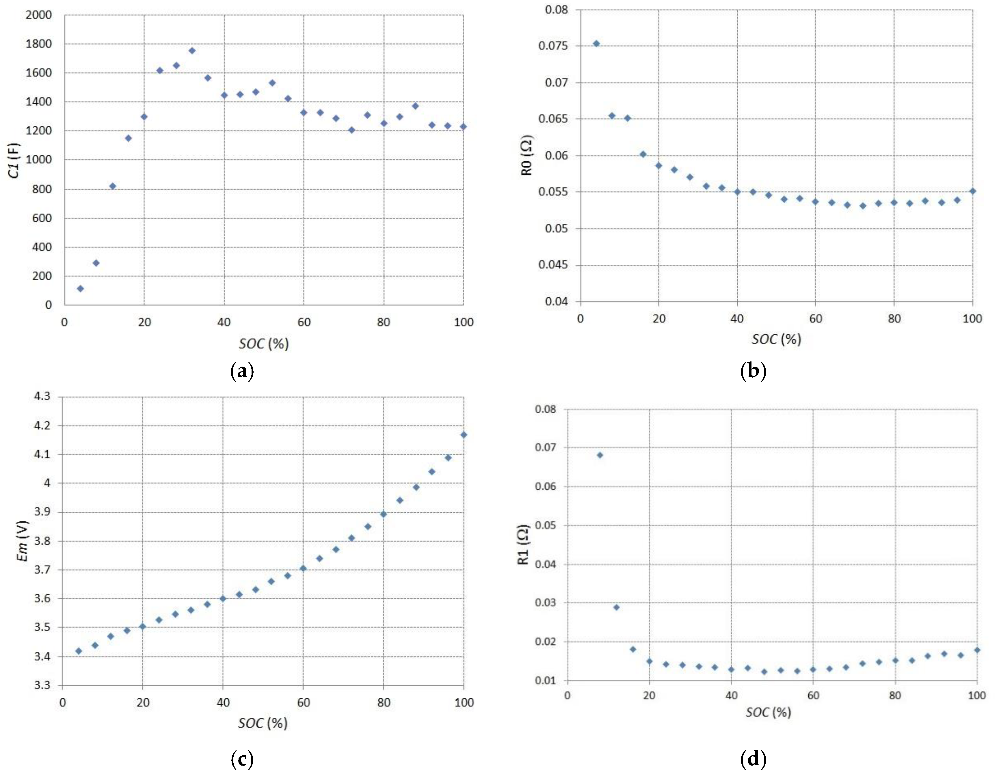 Energies 13 06143 g006