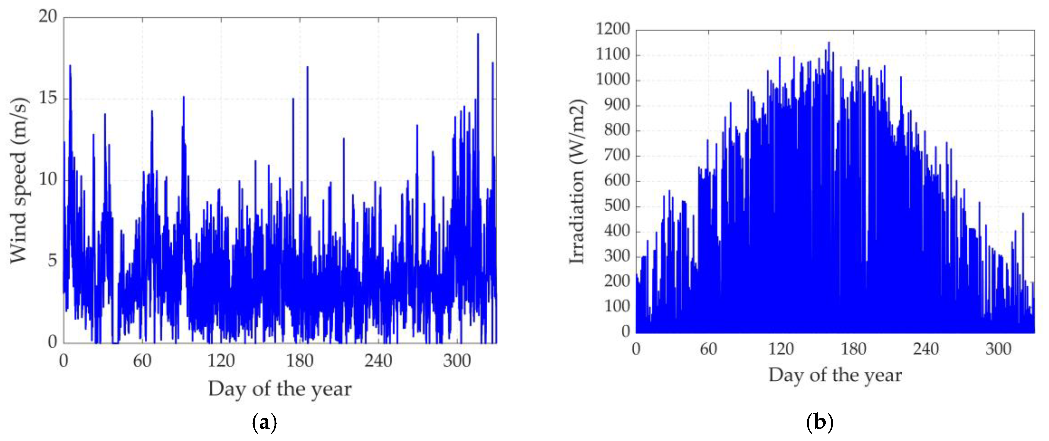 Energies 13 06143 g008