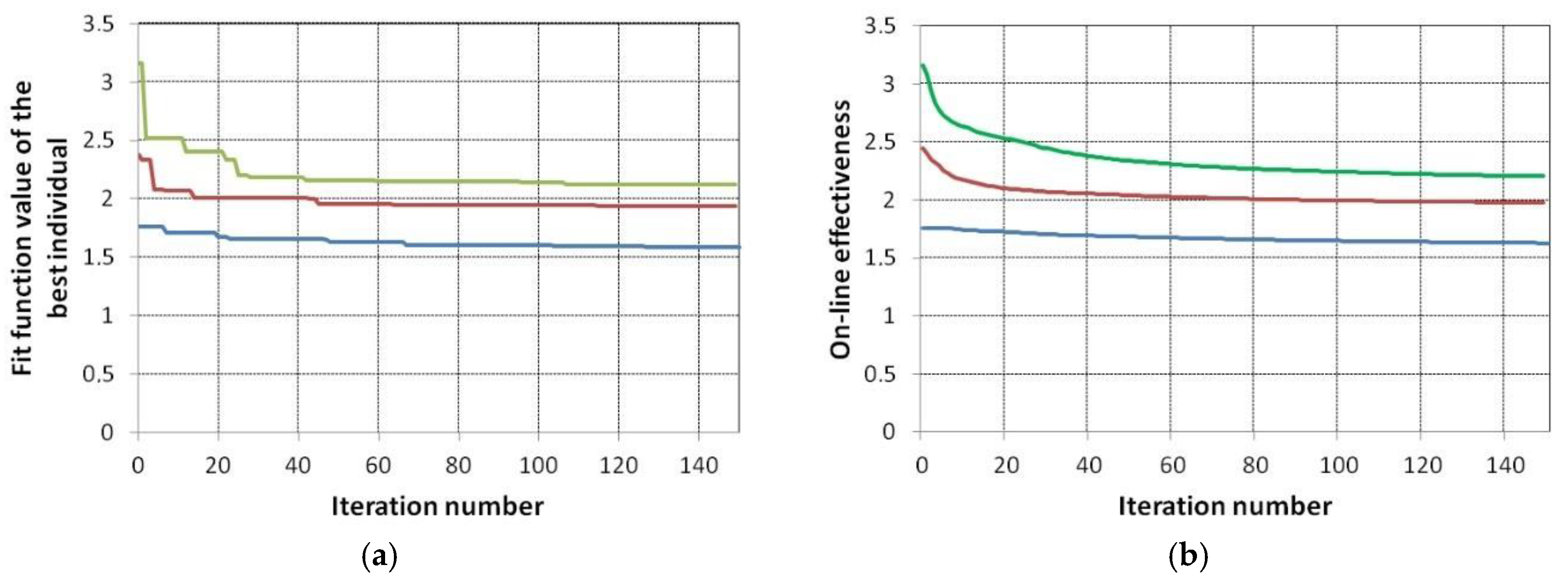 Energies 13 06143 g009