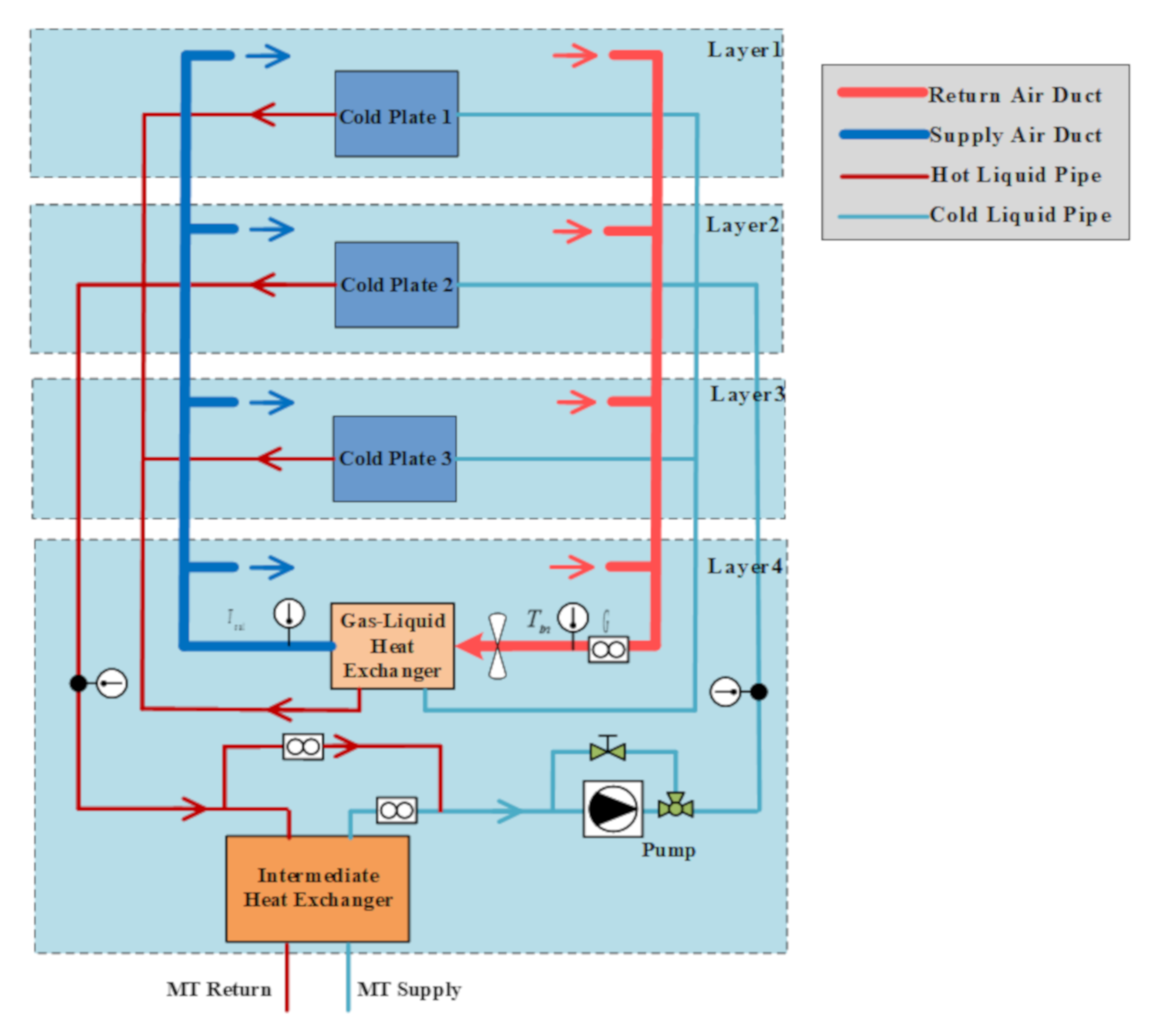 Energies 13 06145 g002 Energies 13 06145 g002