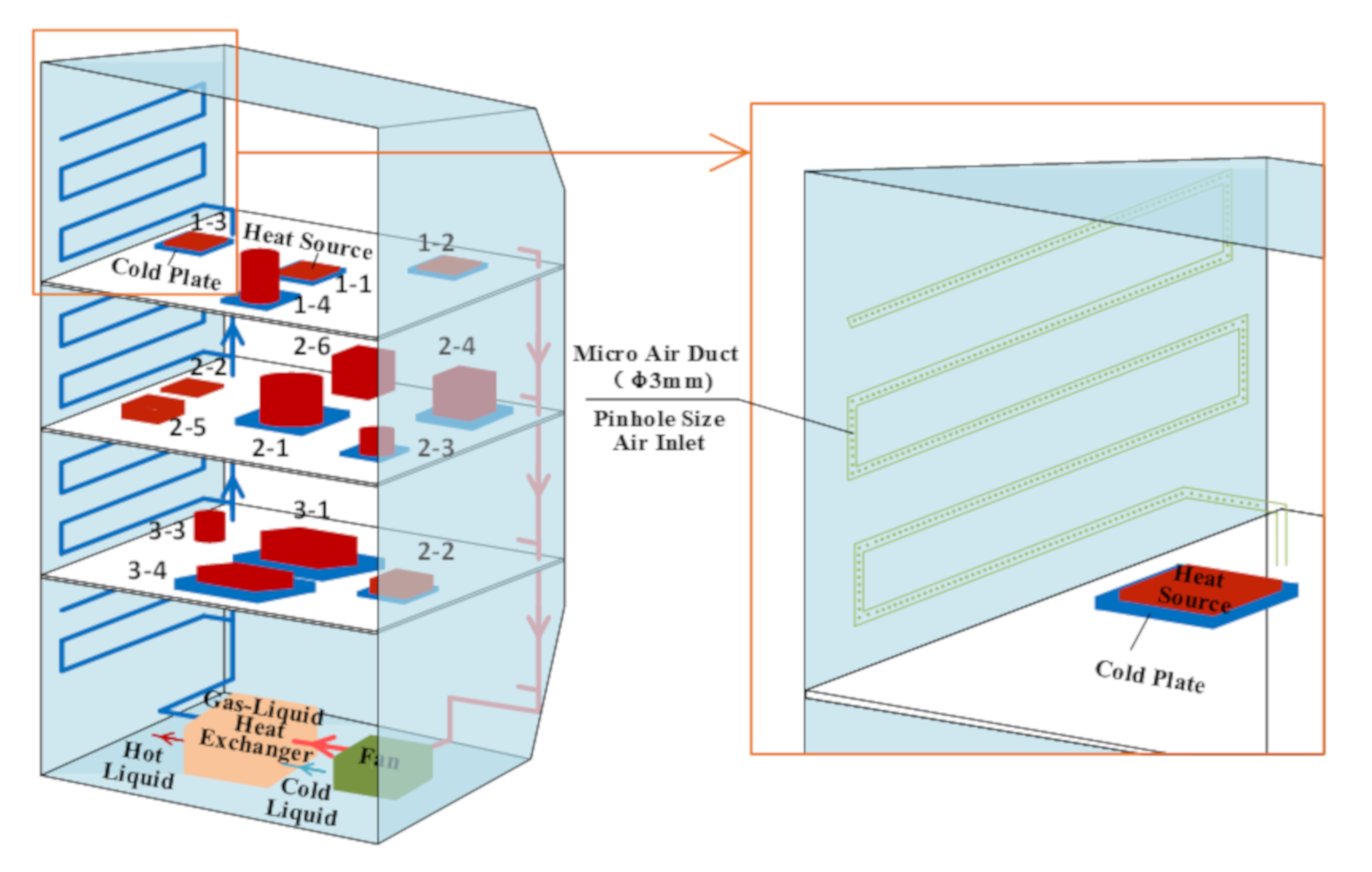 Energies 13 06145 g003 Energies 13 06145 g003