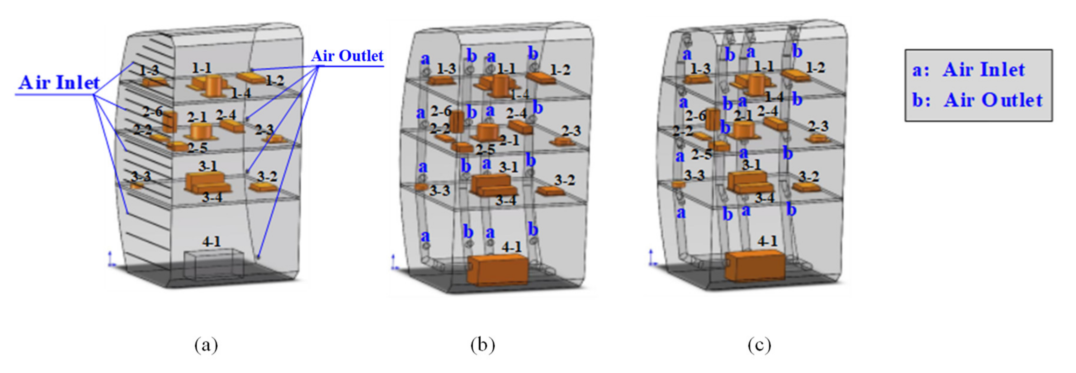 Energies 13 06145 g004 Energies 13 06145 g004