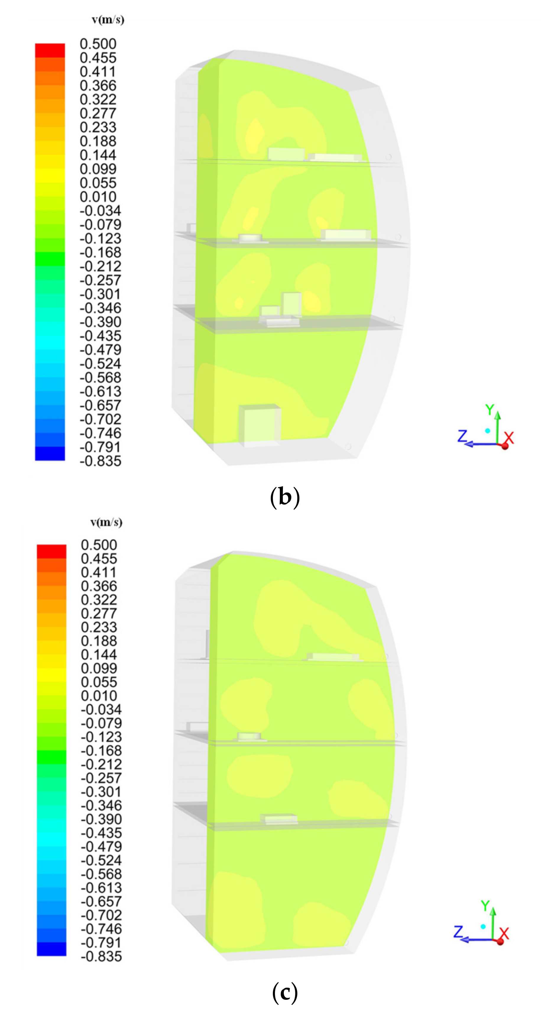 Energies 13 06145 g013b Energies 13 06145 g013b