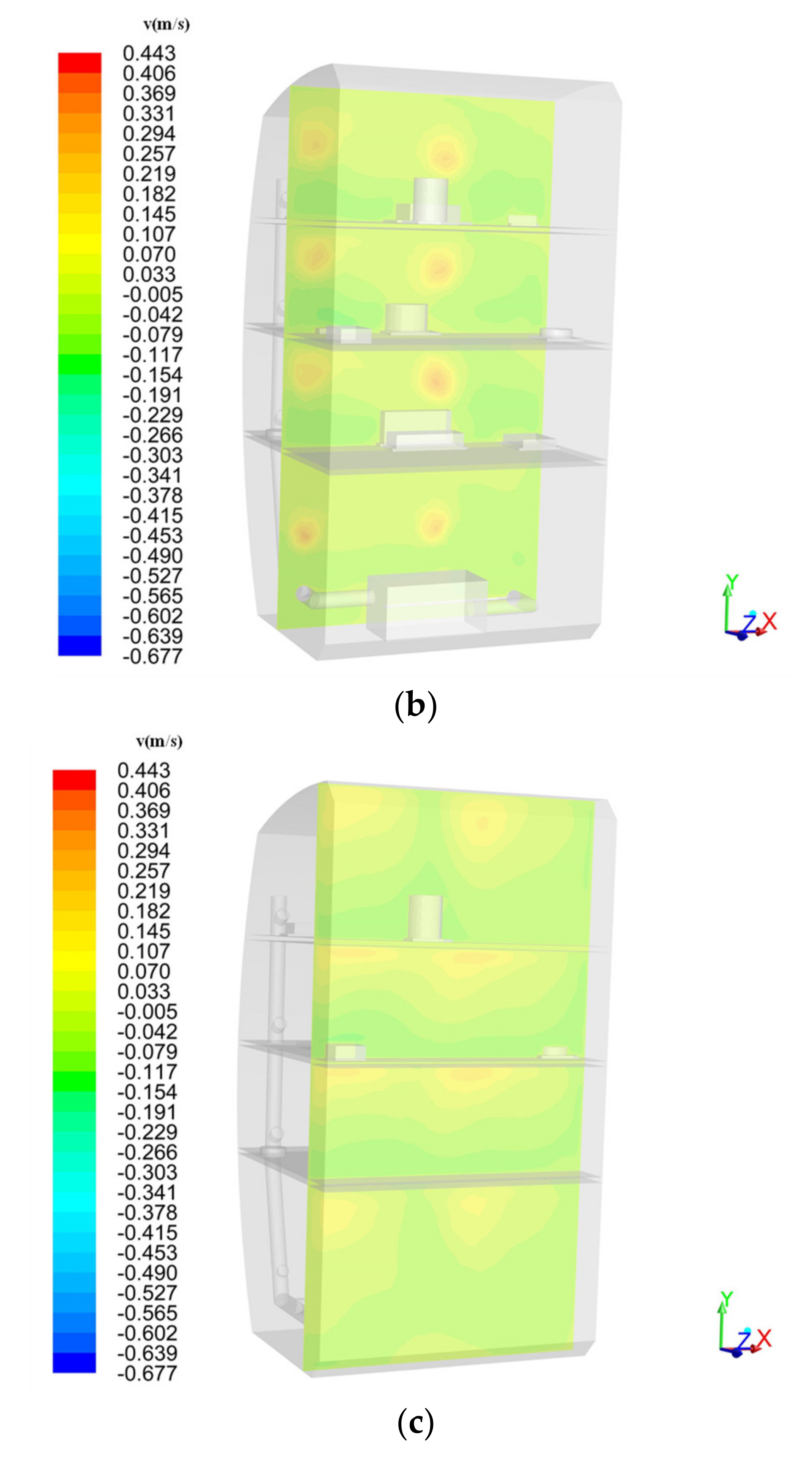Energies 13 06145 g015b Energies 13 06145 g015b