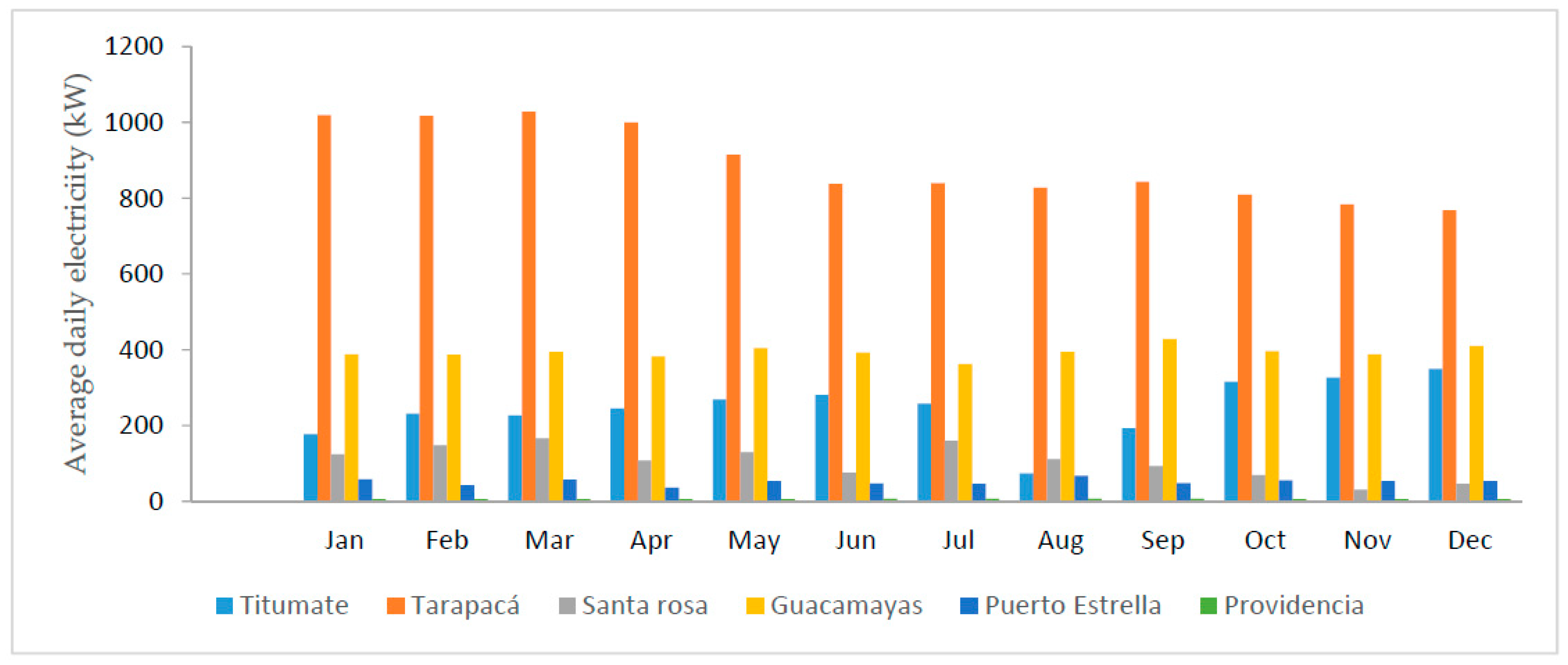Energies 13 06146 g003