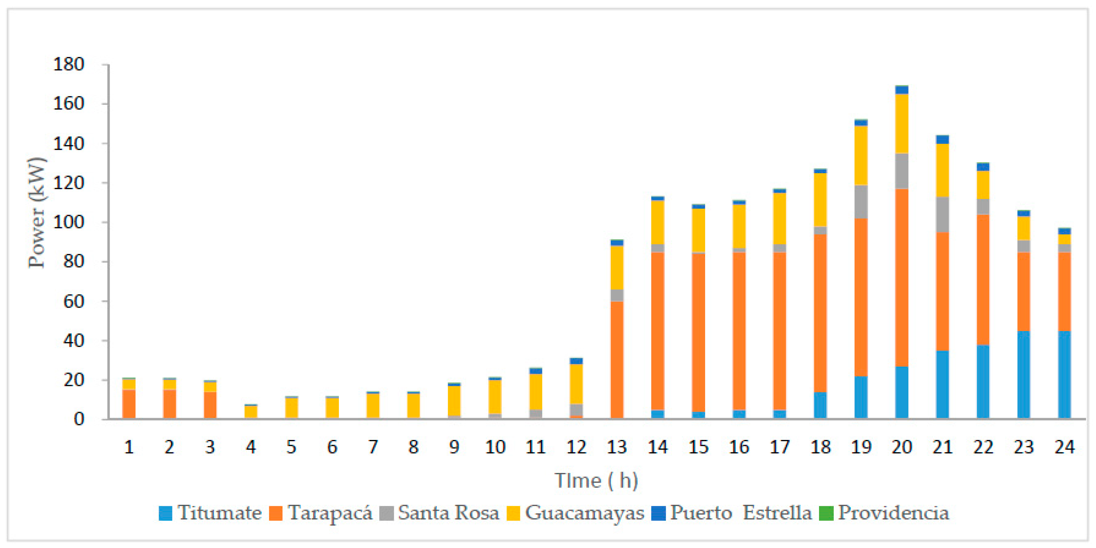 Energies 13 06146 g004