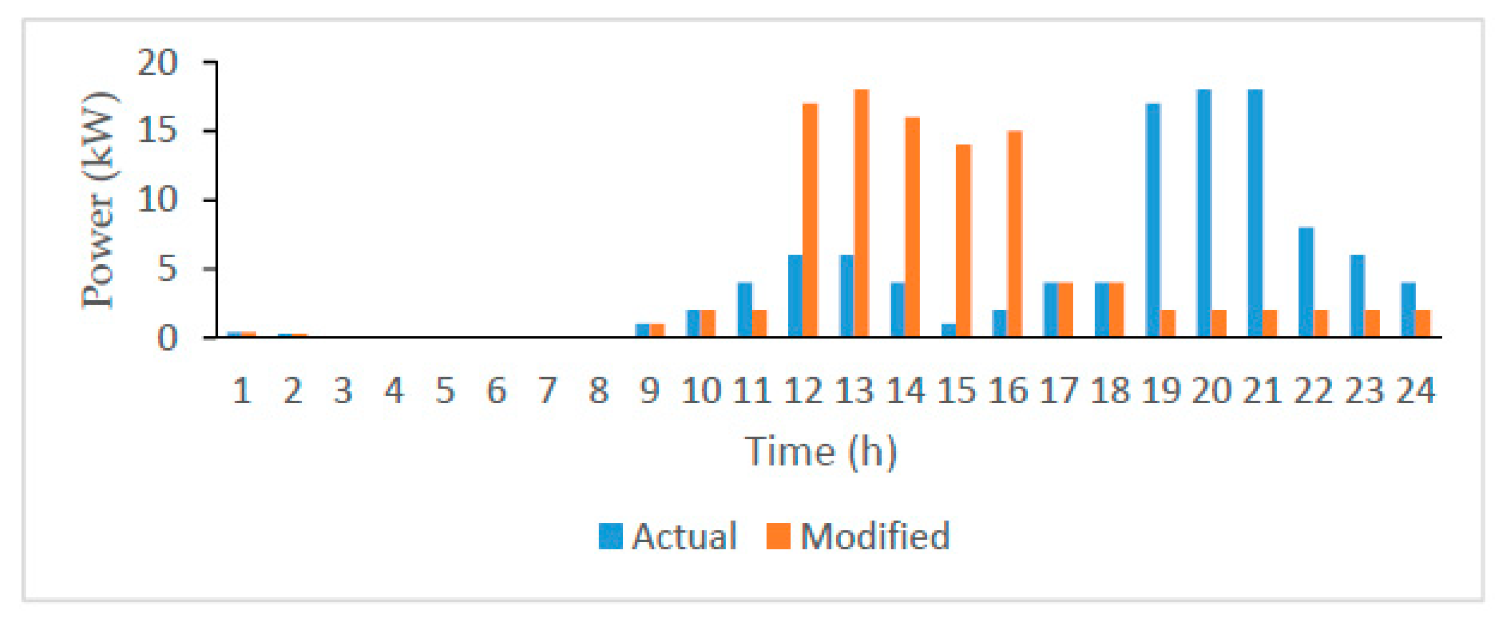 Energies 13 06146 g010