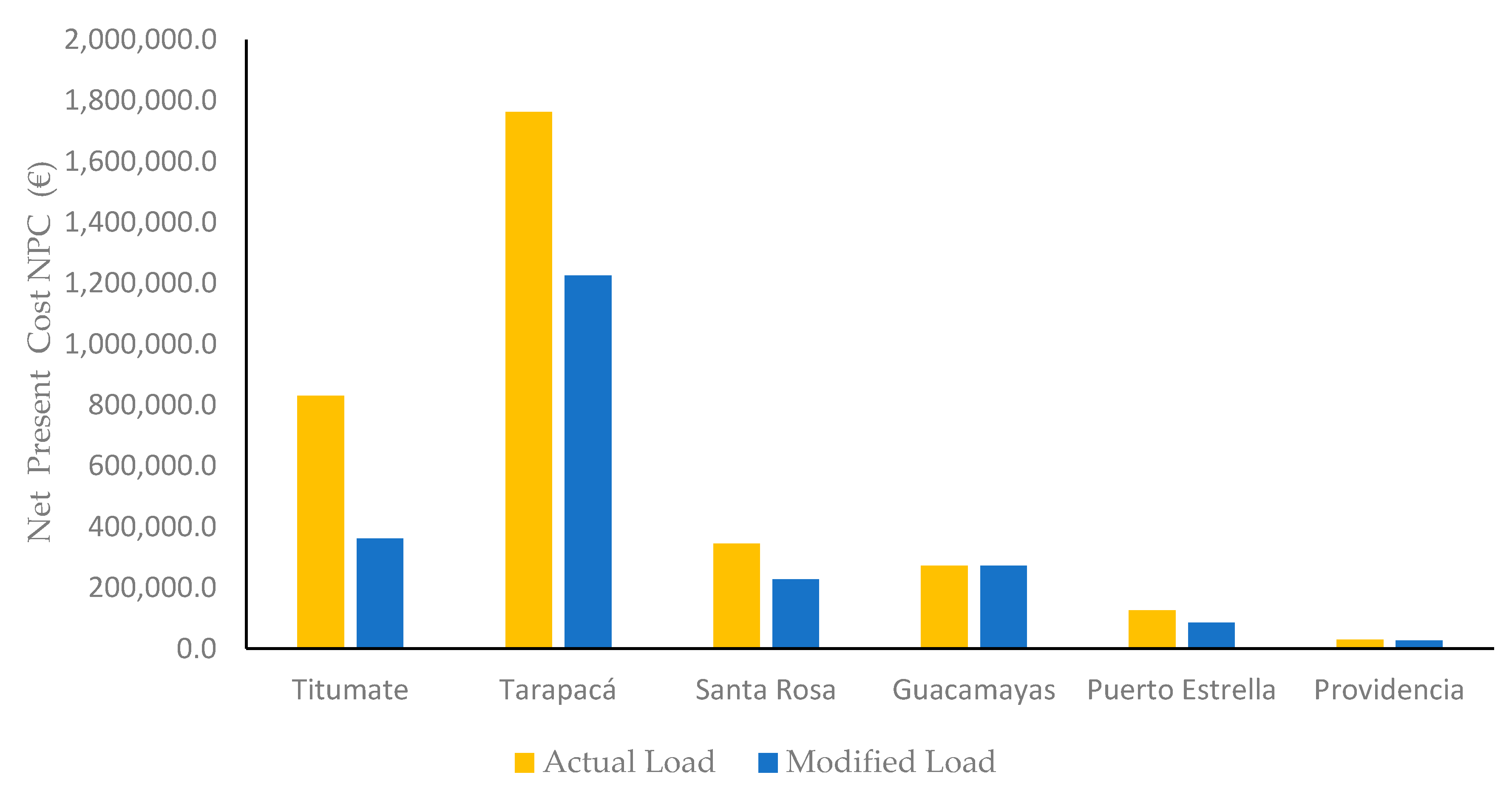 Energies 13 06146 g016