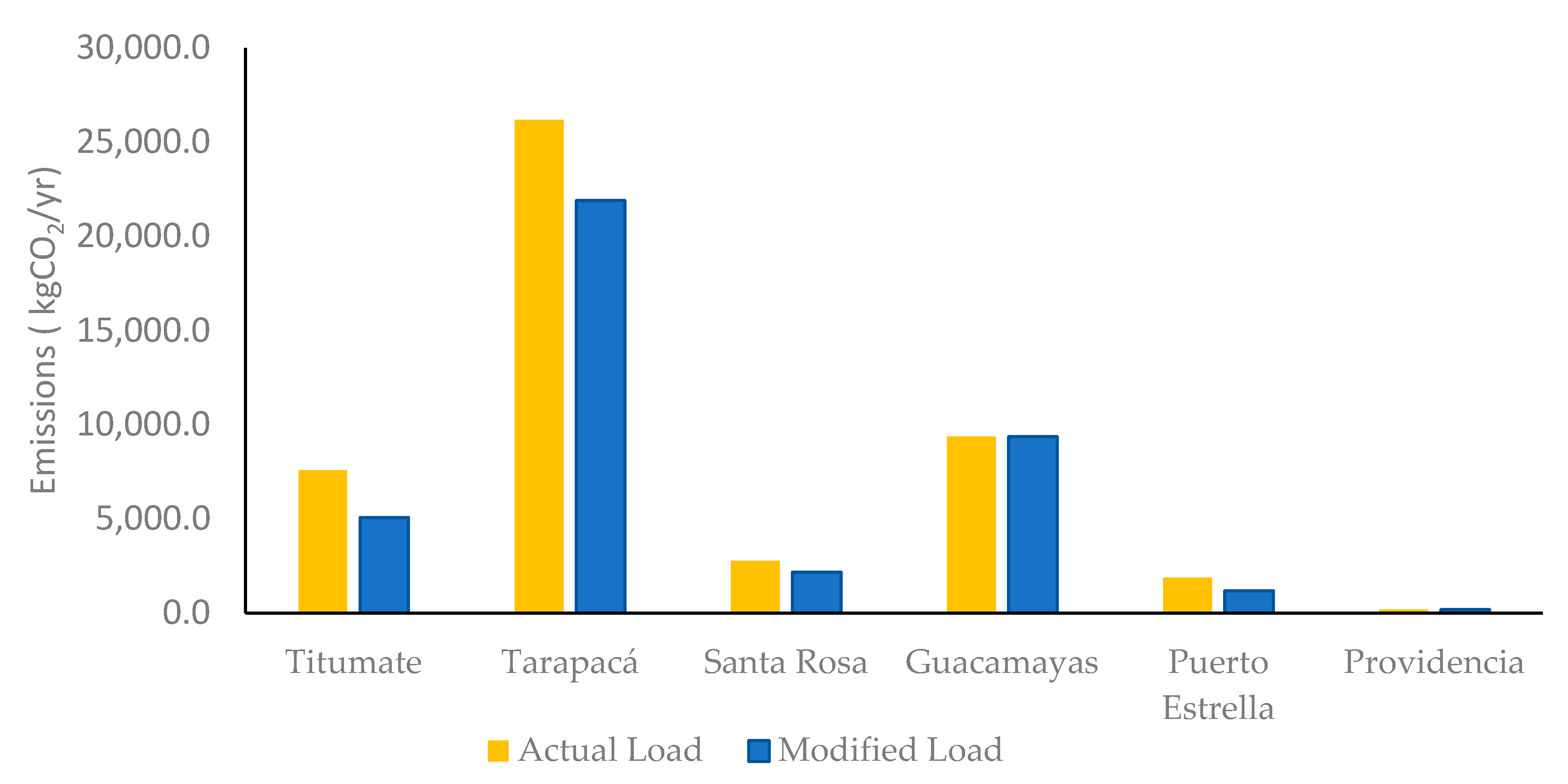 Energies 13 06146 g017