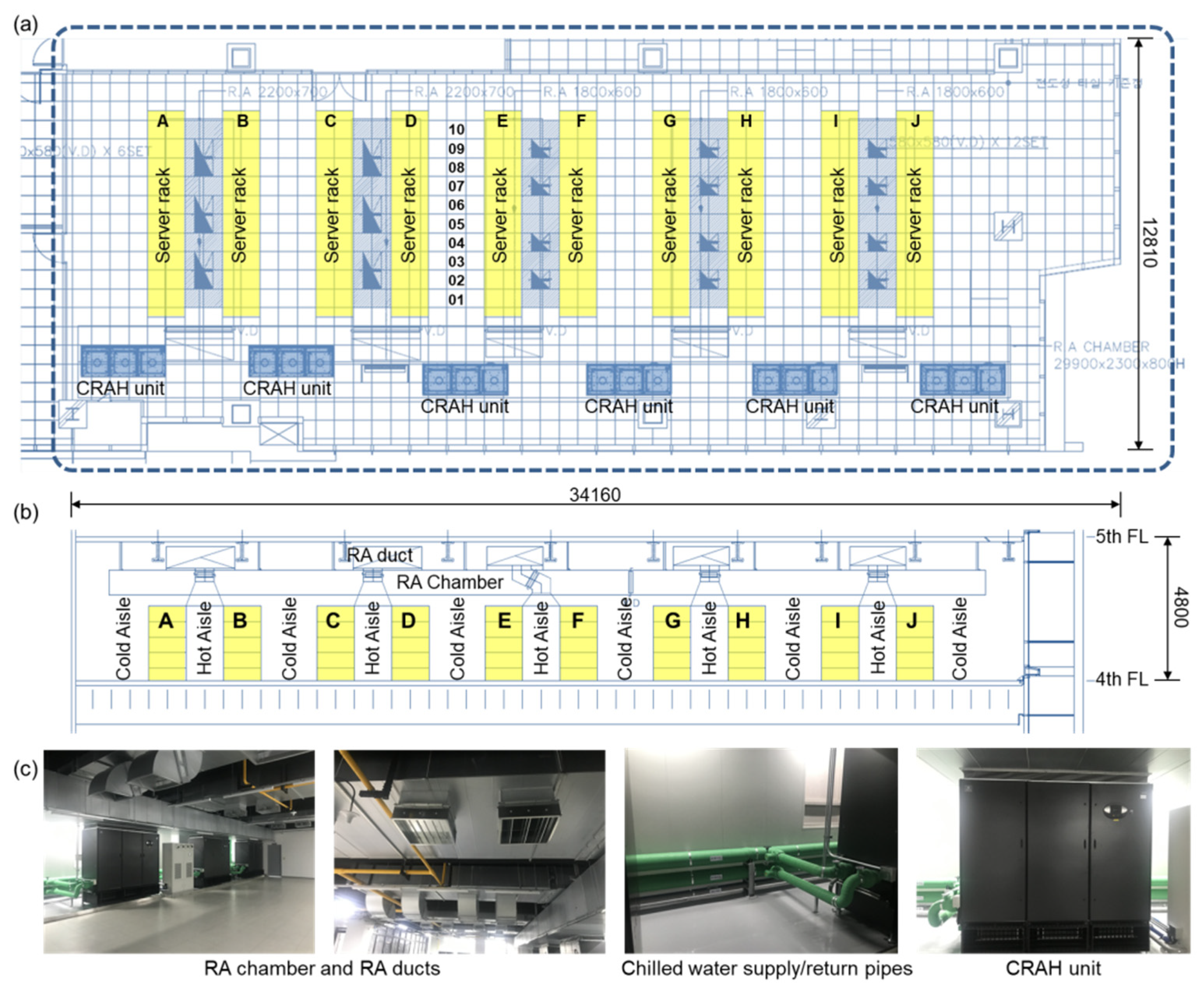 Energies 13 06147 g001