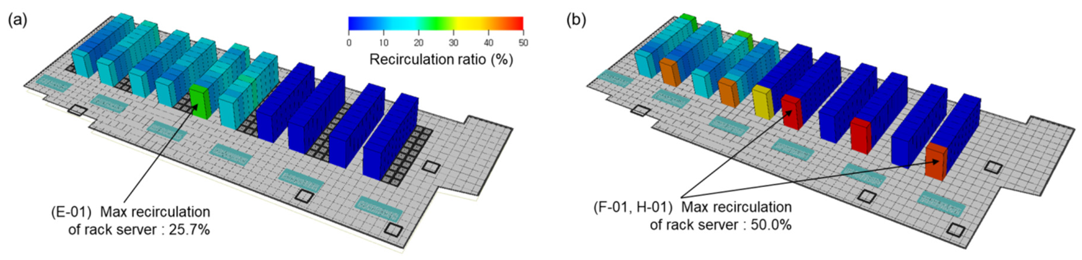 Energies 13 06147 g011
